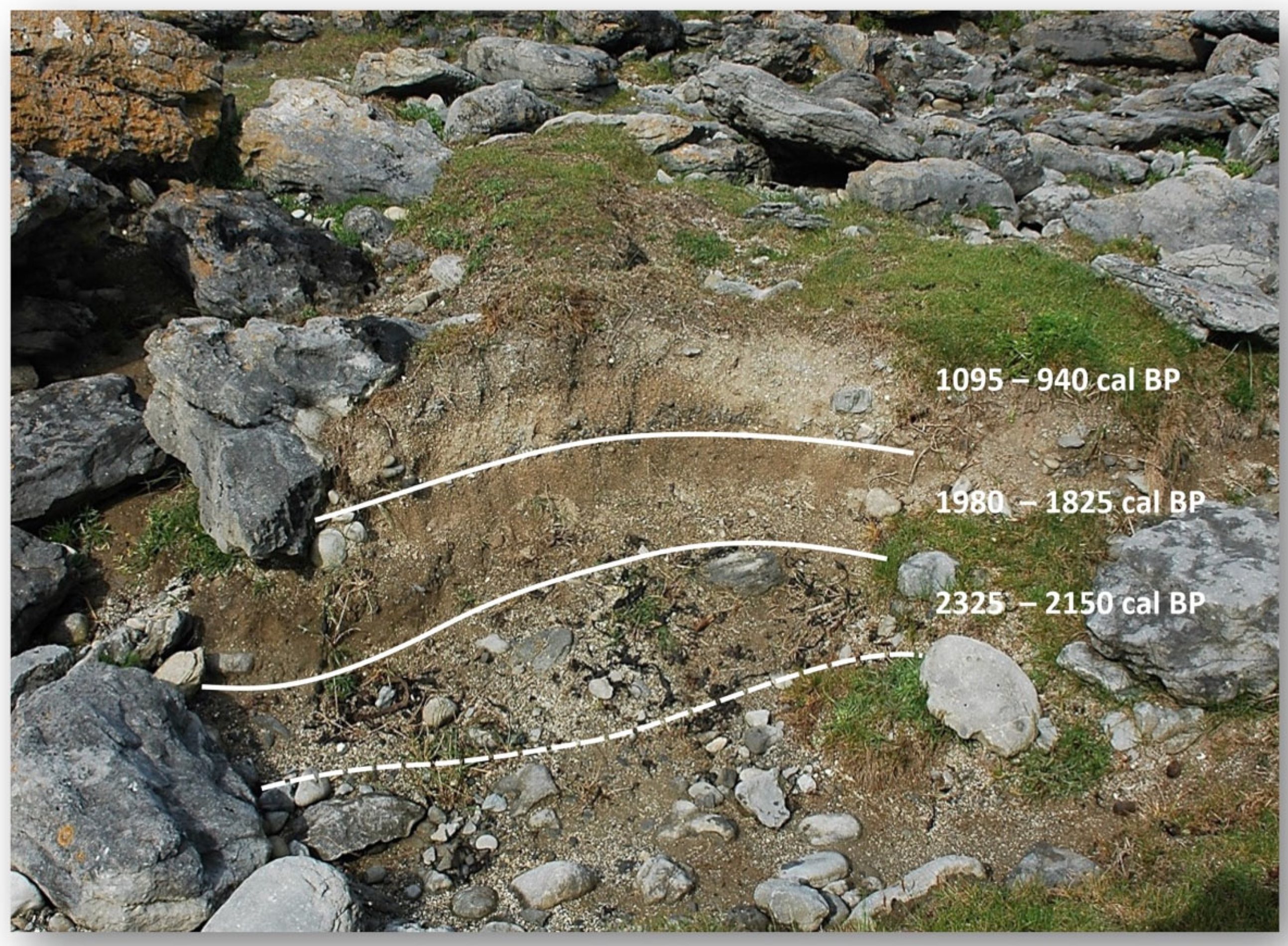 Geosciences 12 00209 g013