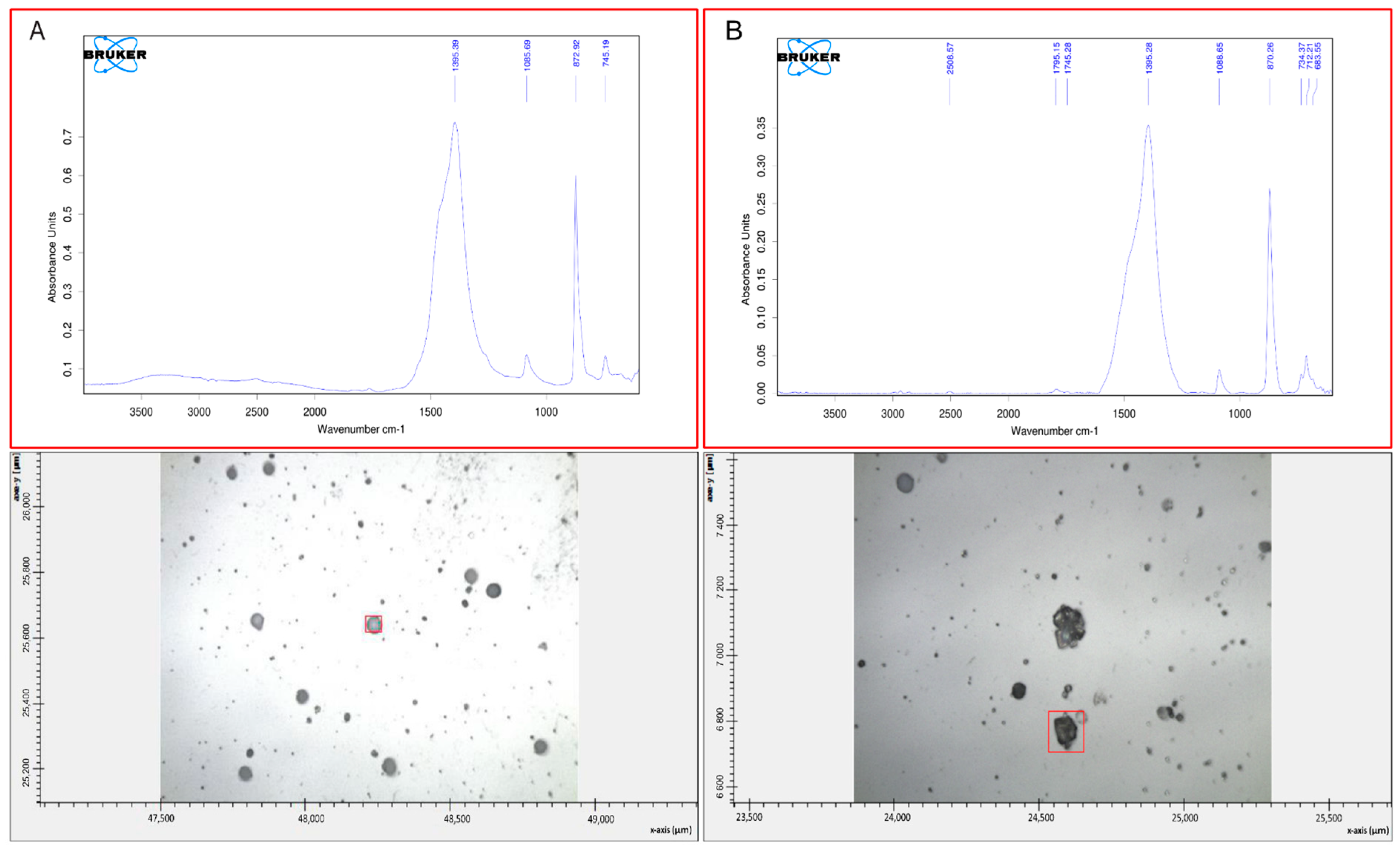 Geosciences 12 00210 g006