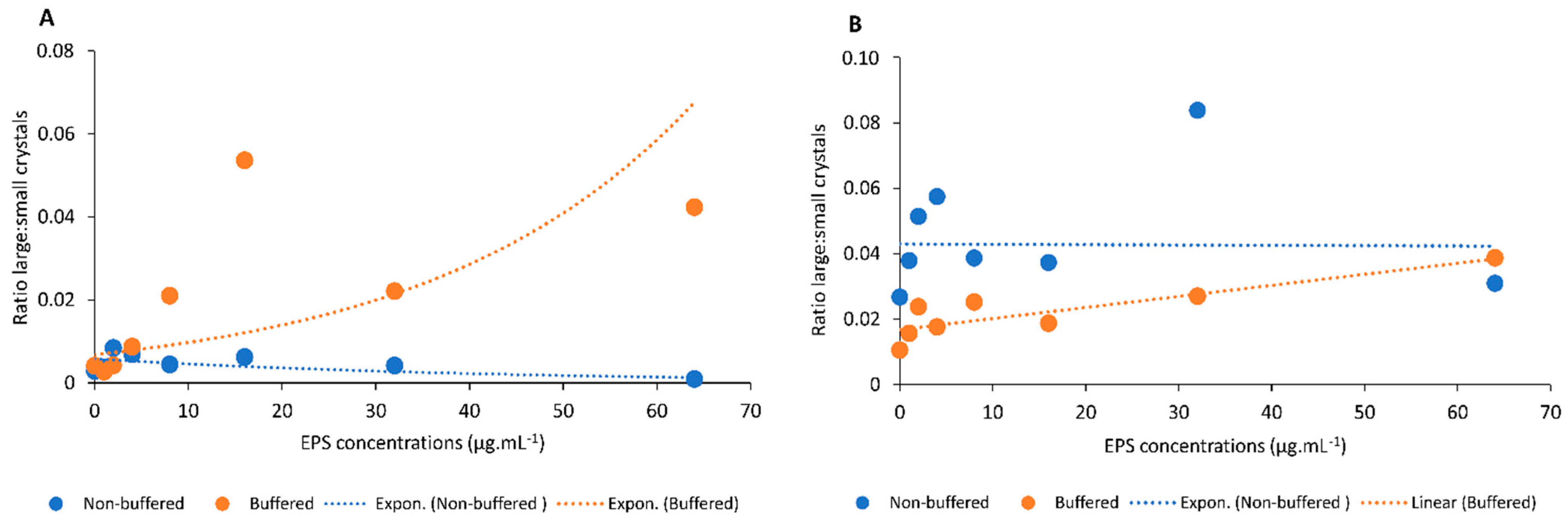 Geosciences 12 00210 g007