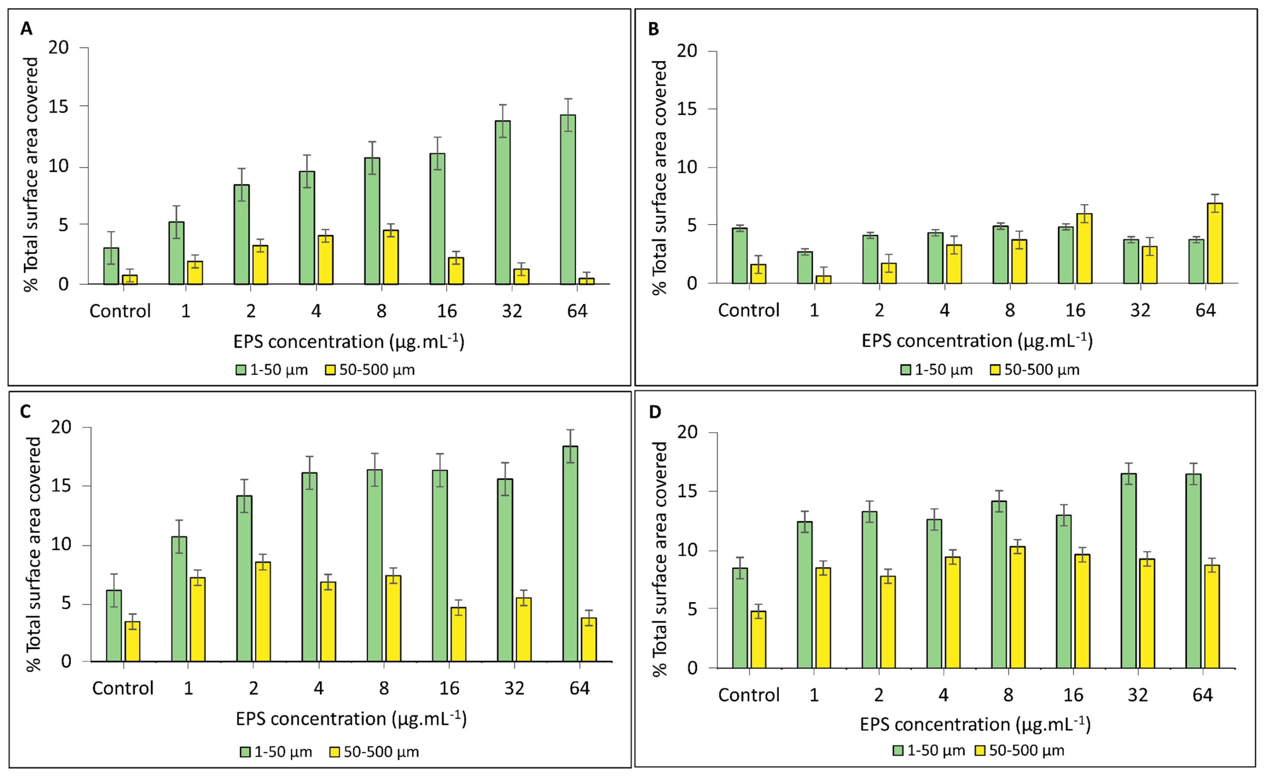 Geosciences 12 00210 g008
