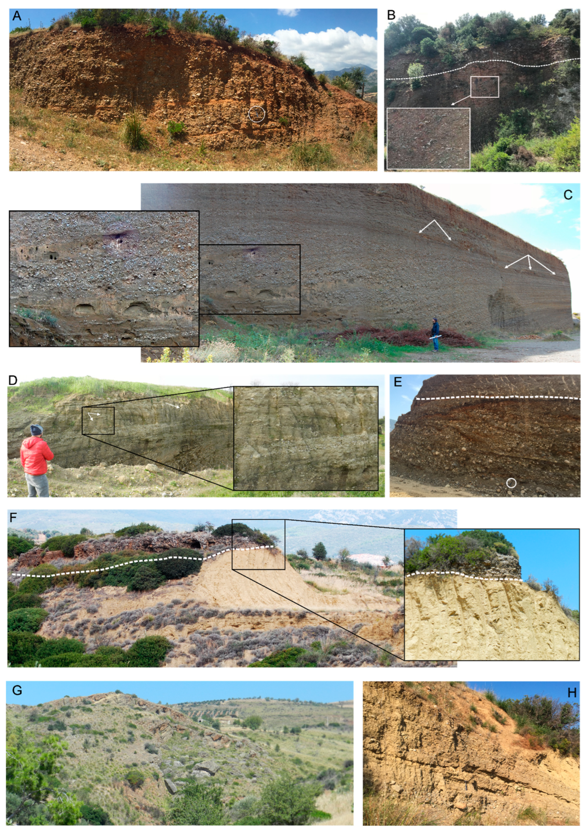 Geosciences 12 00211 g003