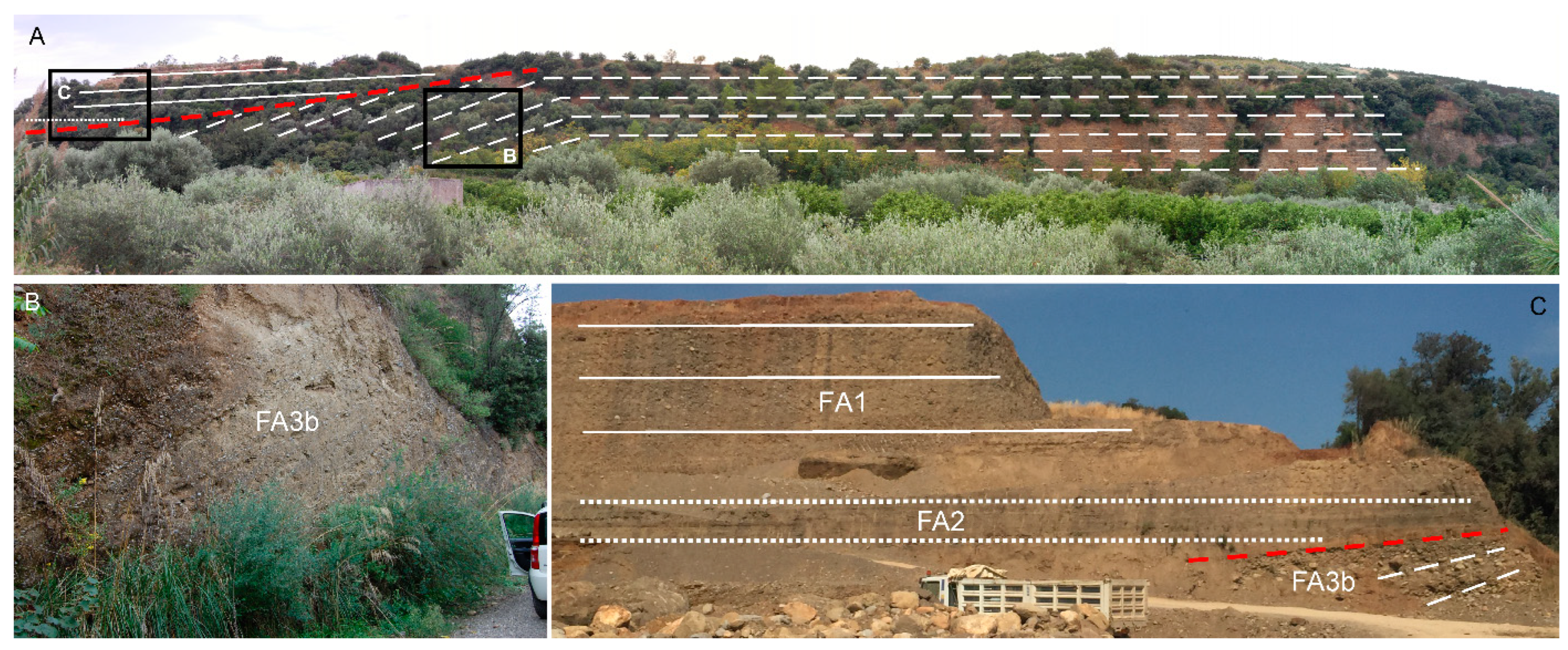 Geosciences 12 00211 g007