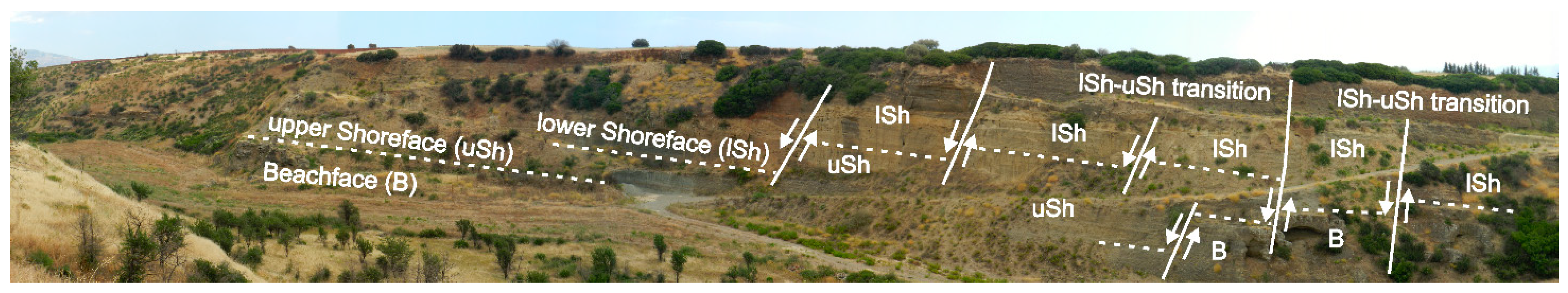 Geosciences 12 00211 g009