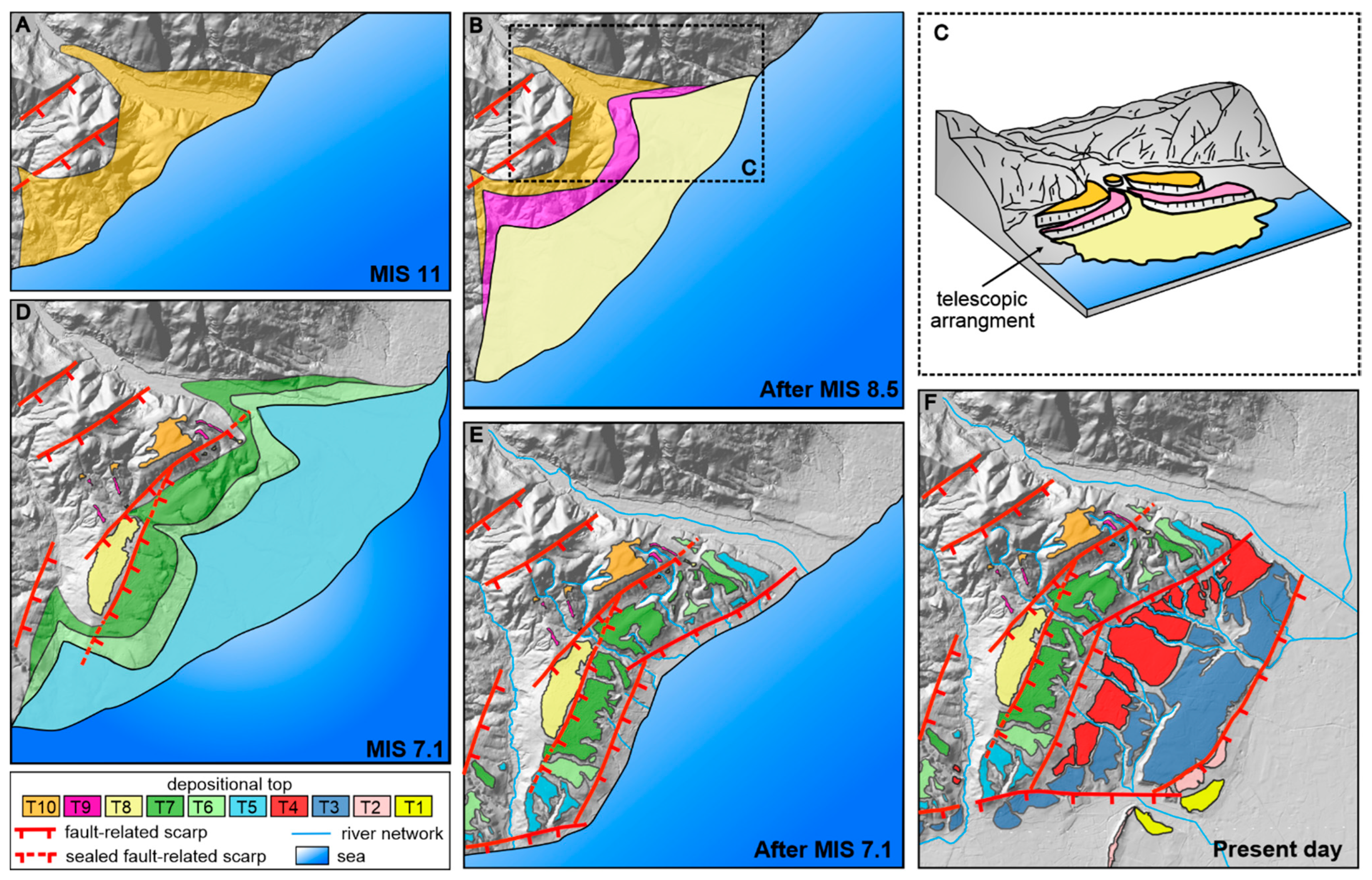 Geosciences 12 00211 g010