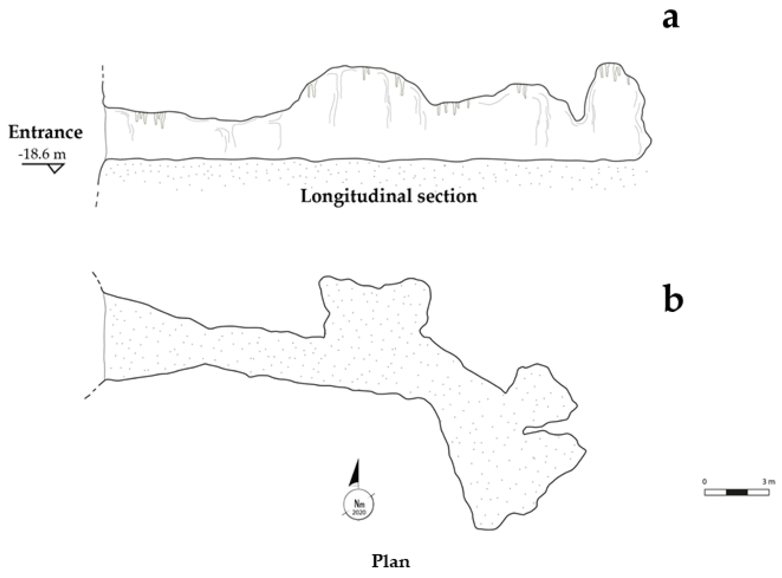 Geosciences 12 00213 g003 550