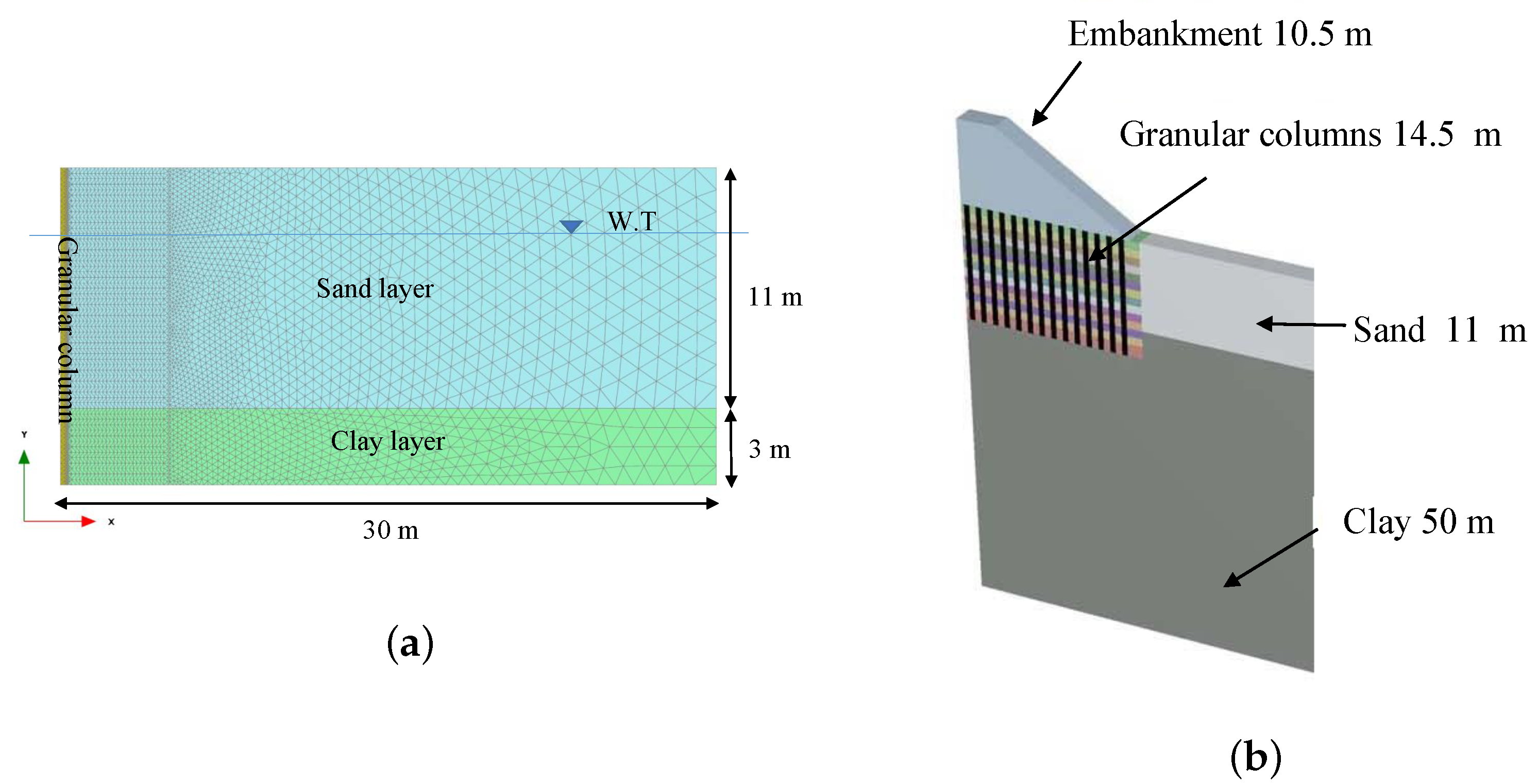 Geosciences 12 00216 g004