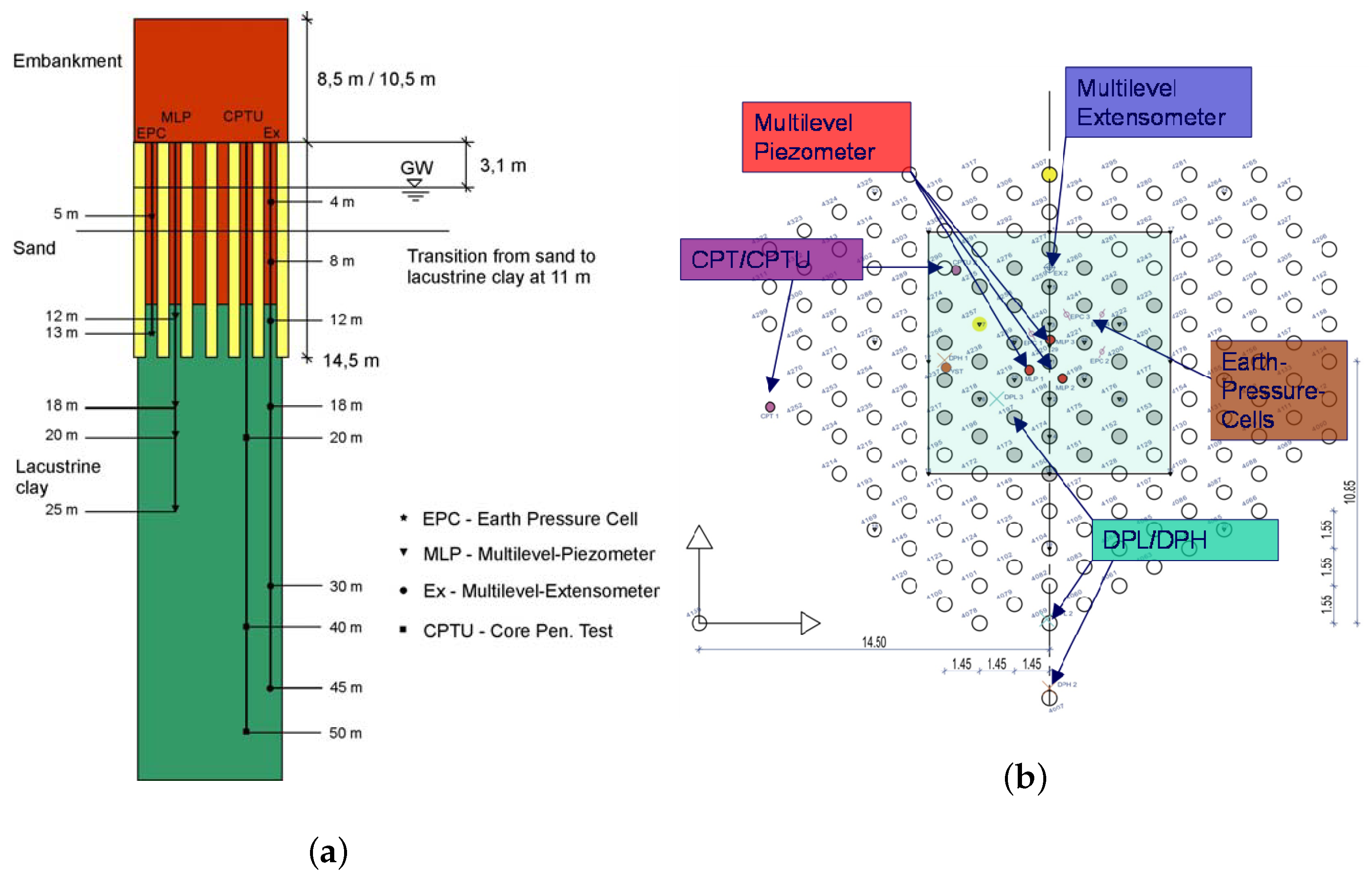 Geosciences 12 00216 g006