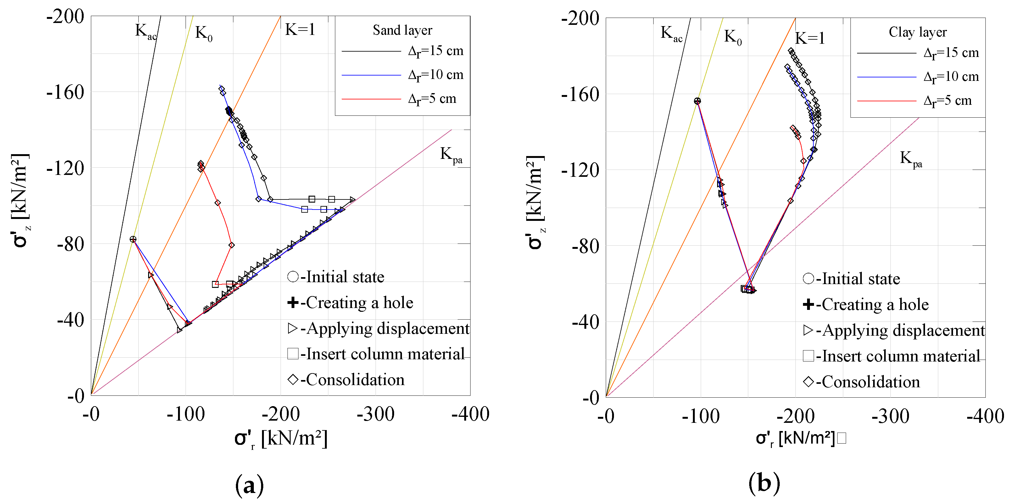 Geosciences 12 00216 g009