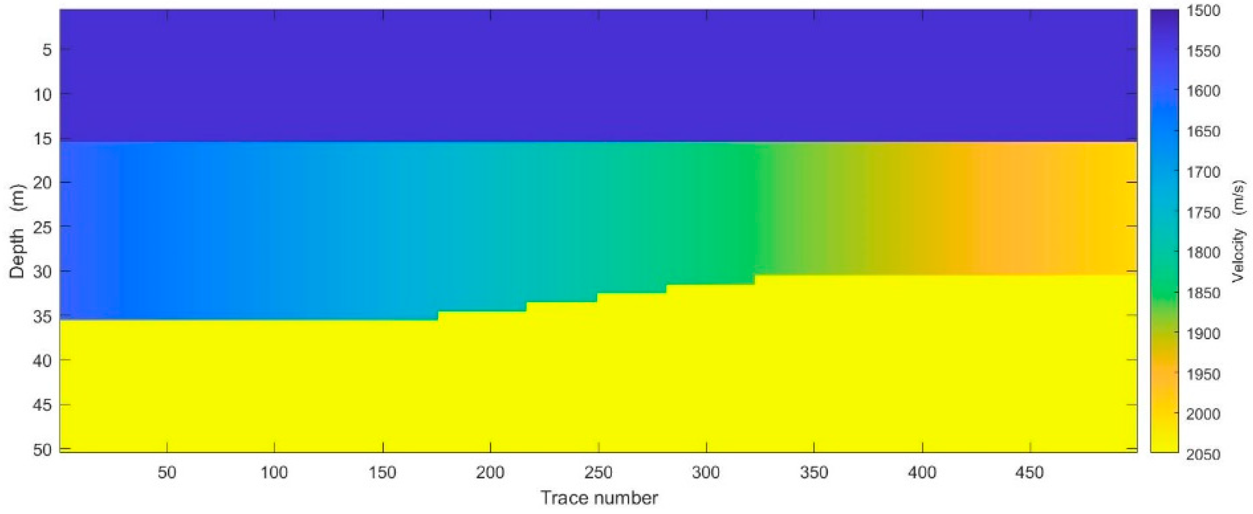Geosciences 12 00219 g002