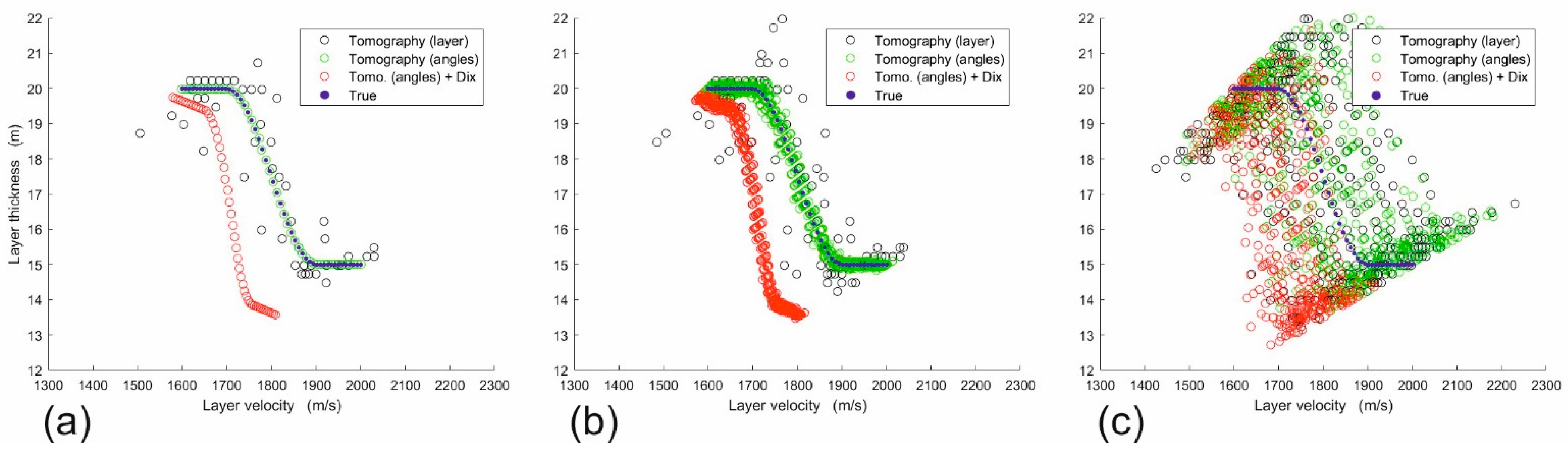 Geosciences 12 00219 g003