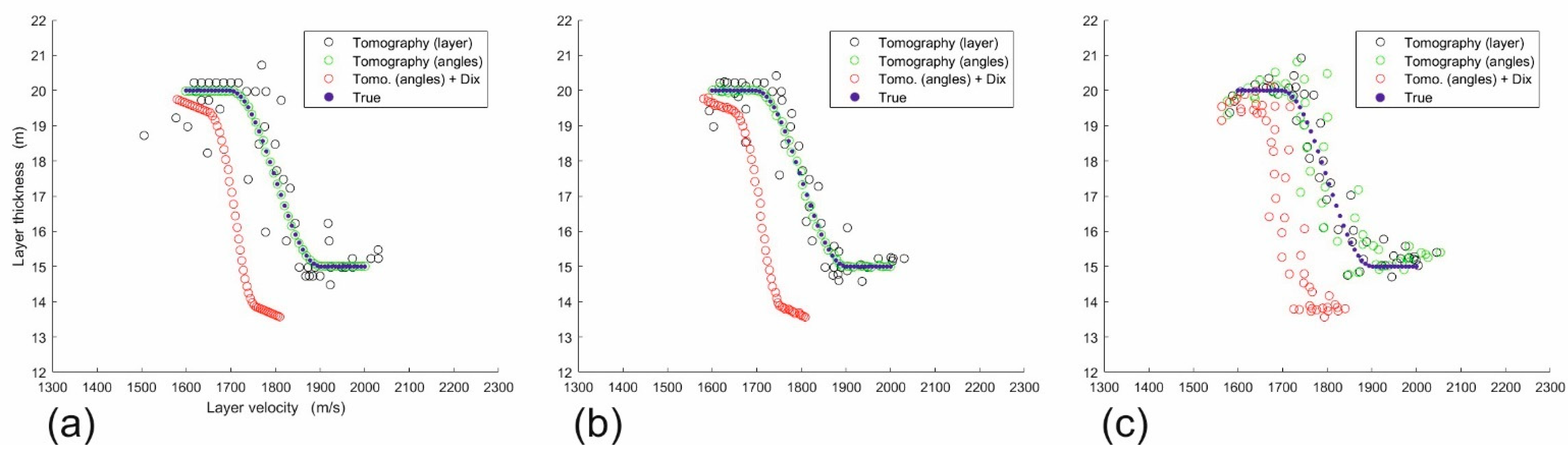 Geosciences 12 00219 g004