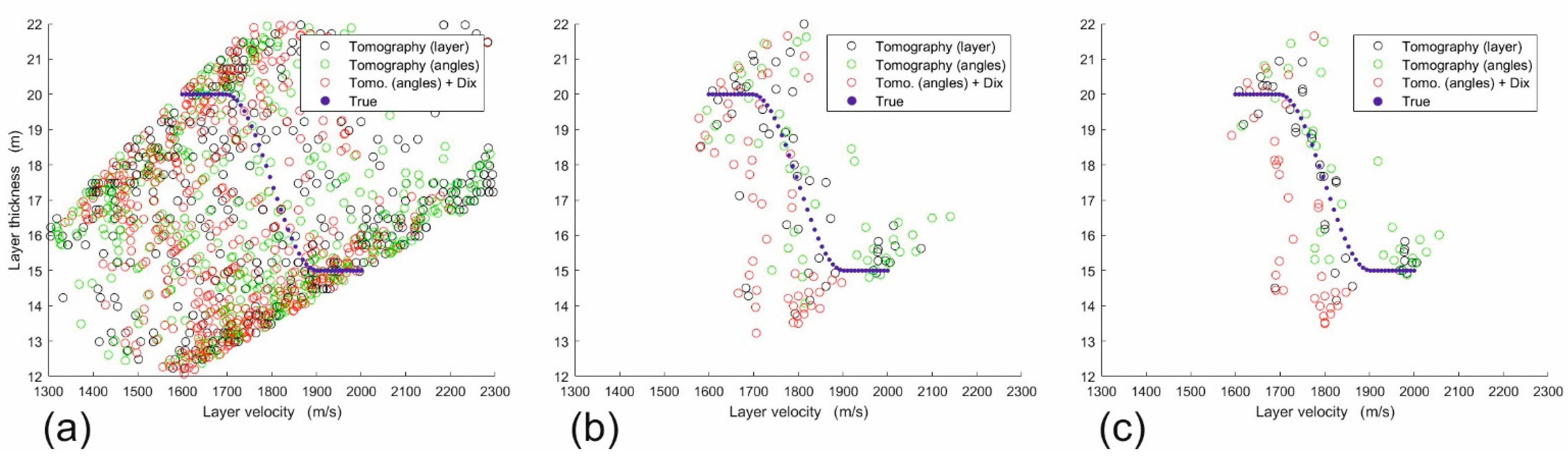 Geosciences 12 00219 g006