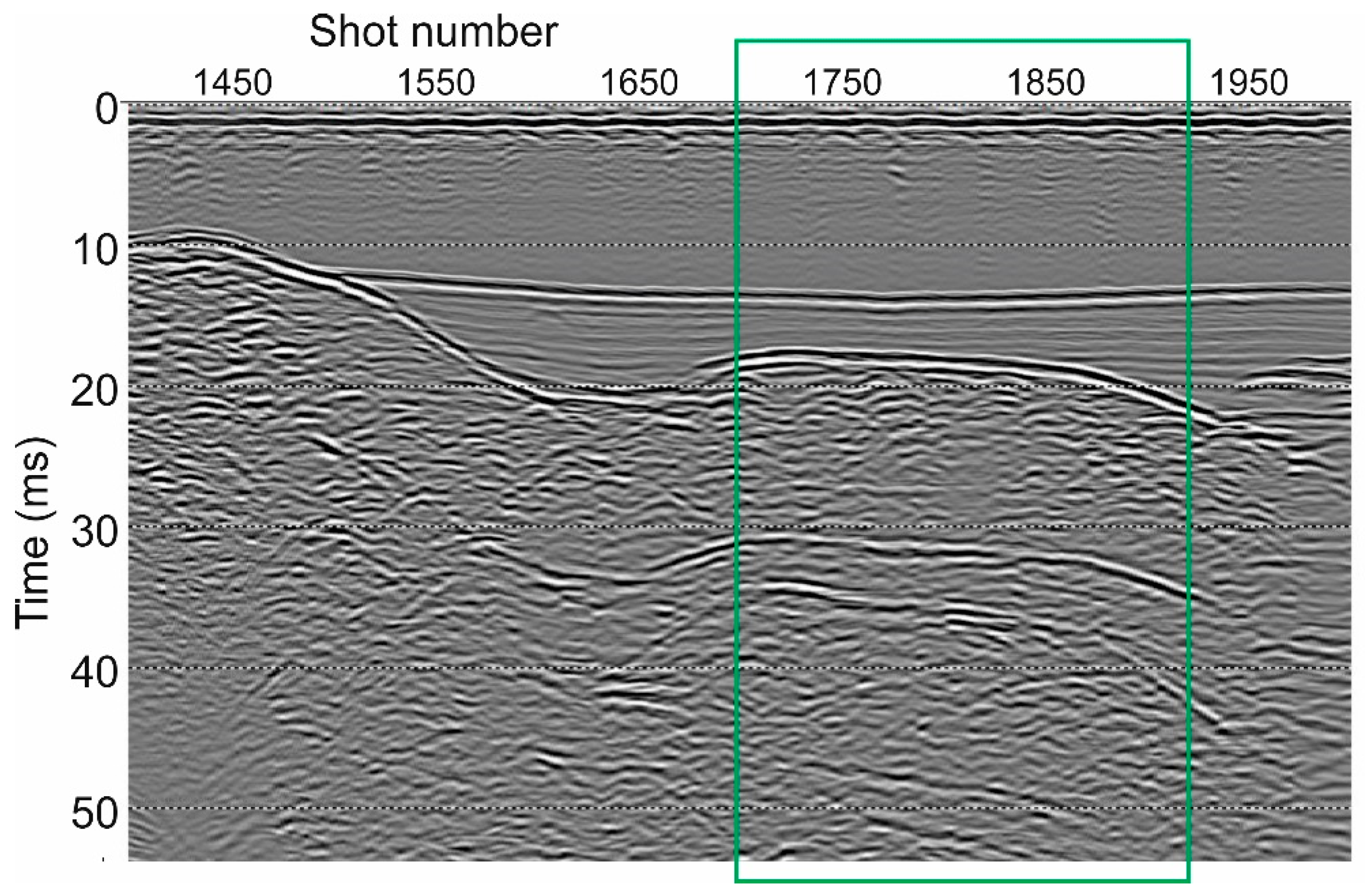 Geosciences 12 00219 g007