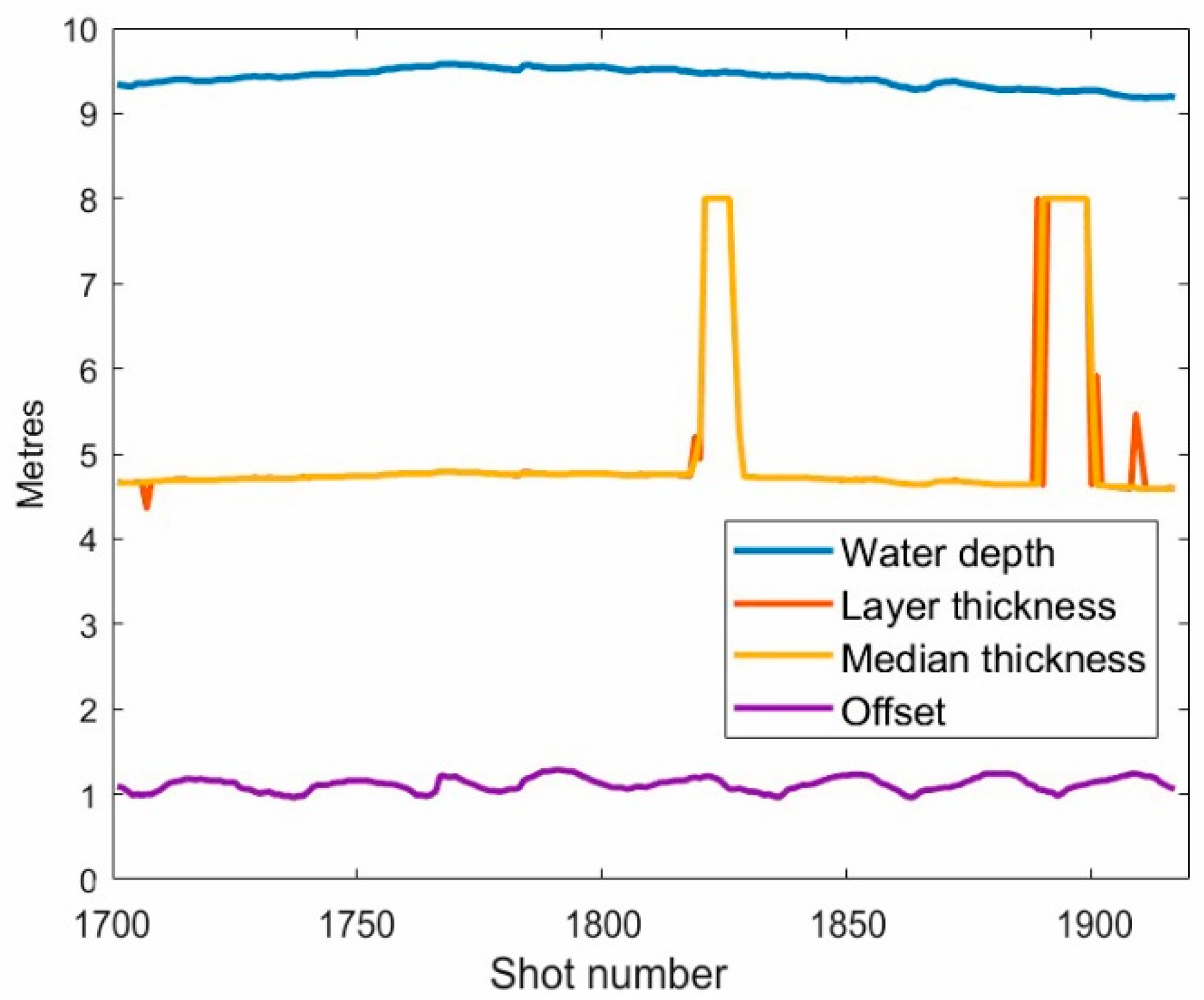 Geosciences 12 00219 g010