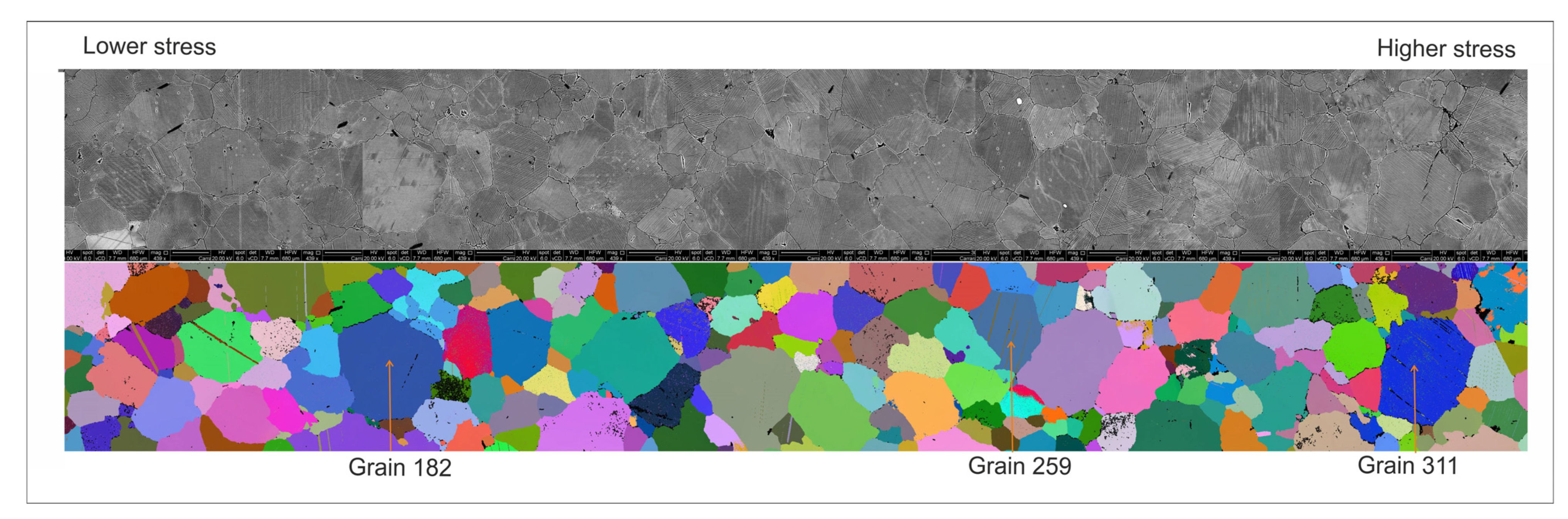 Geosciences 12 00222 g005