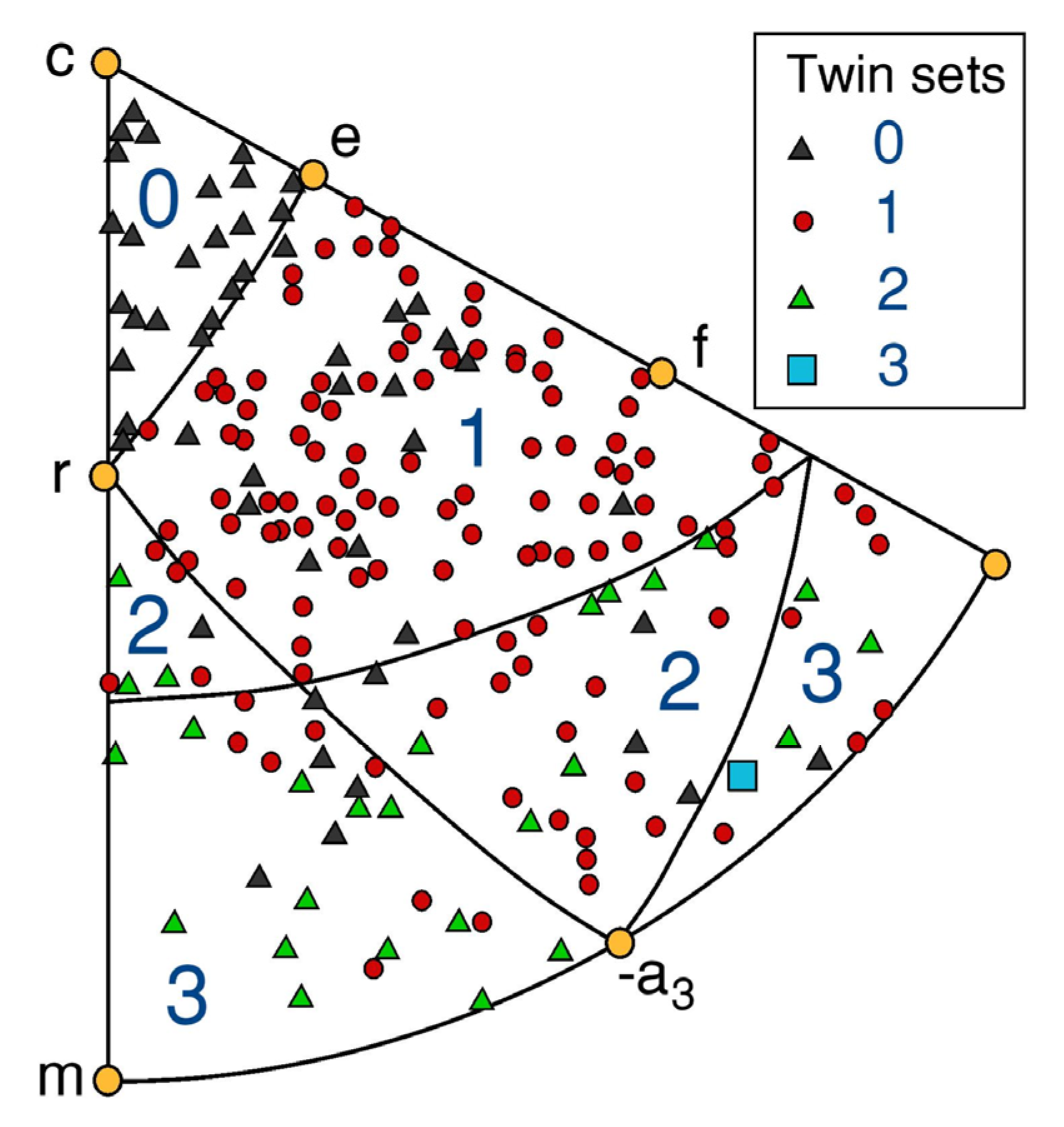 Geosciences 12 00222 g009
