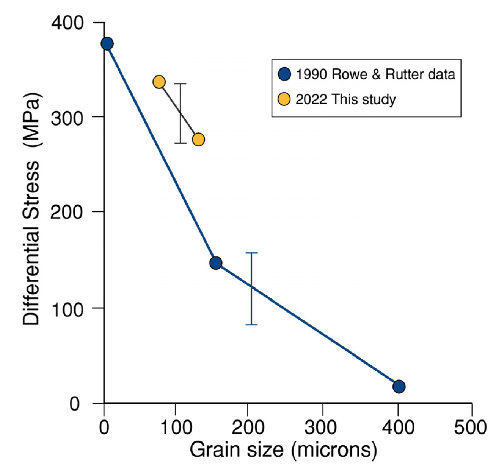 Geosciences 12 00222 g011