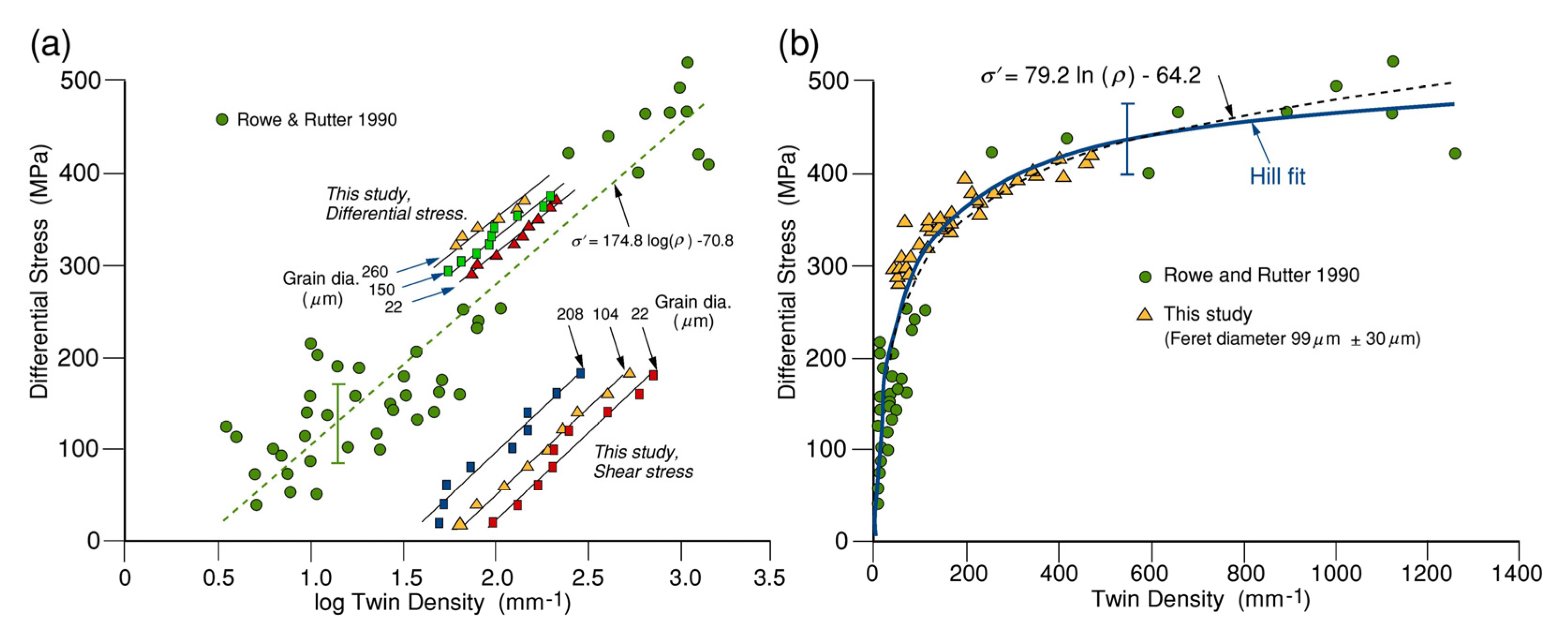 Geosciences 12 00222 g014