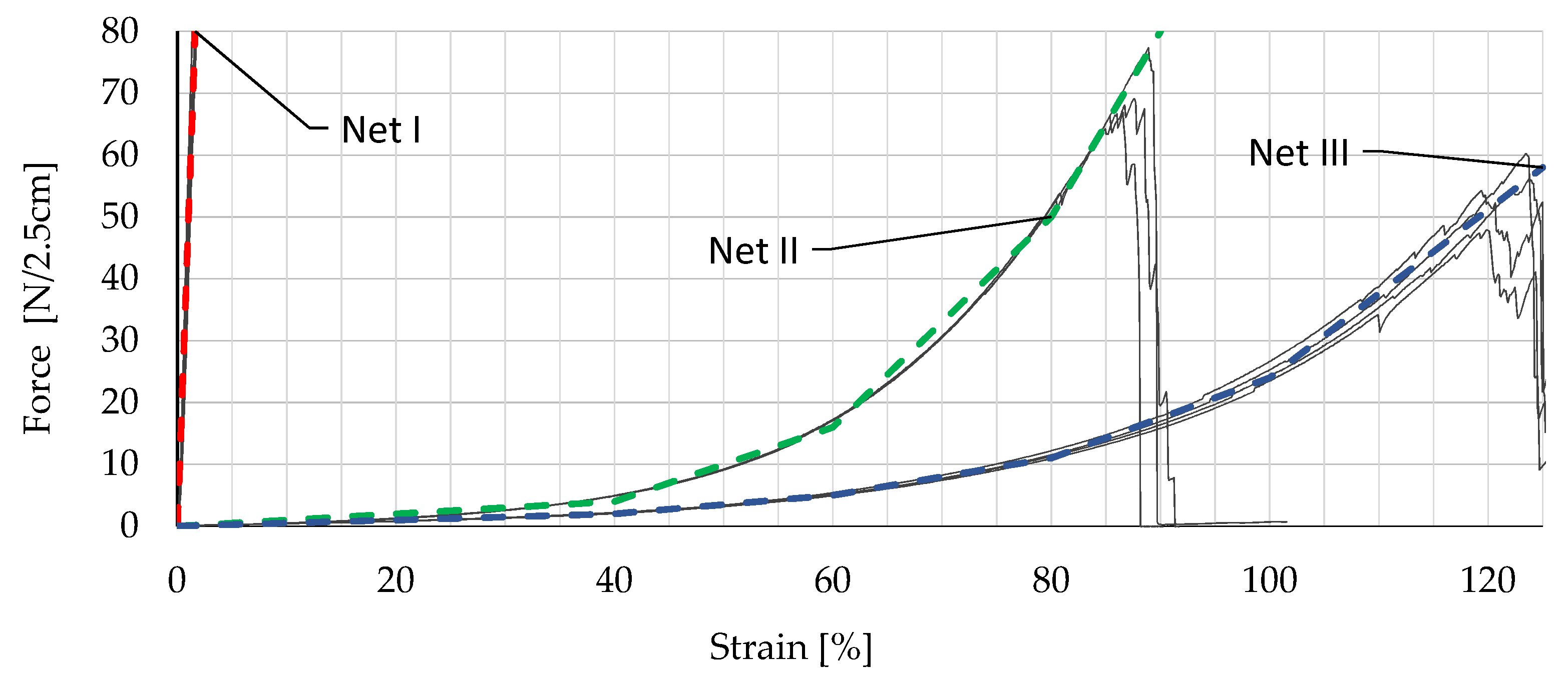 Geosciences 12 00223 g003