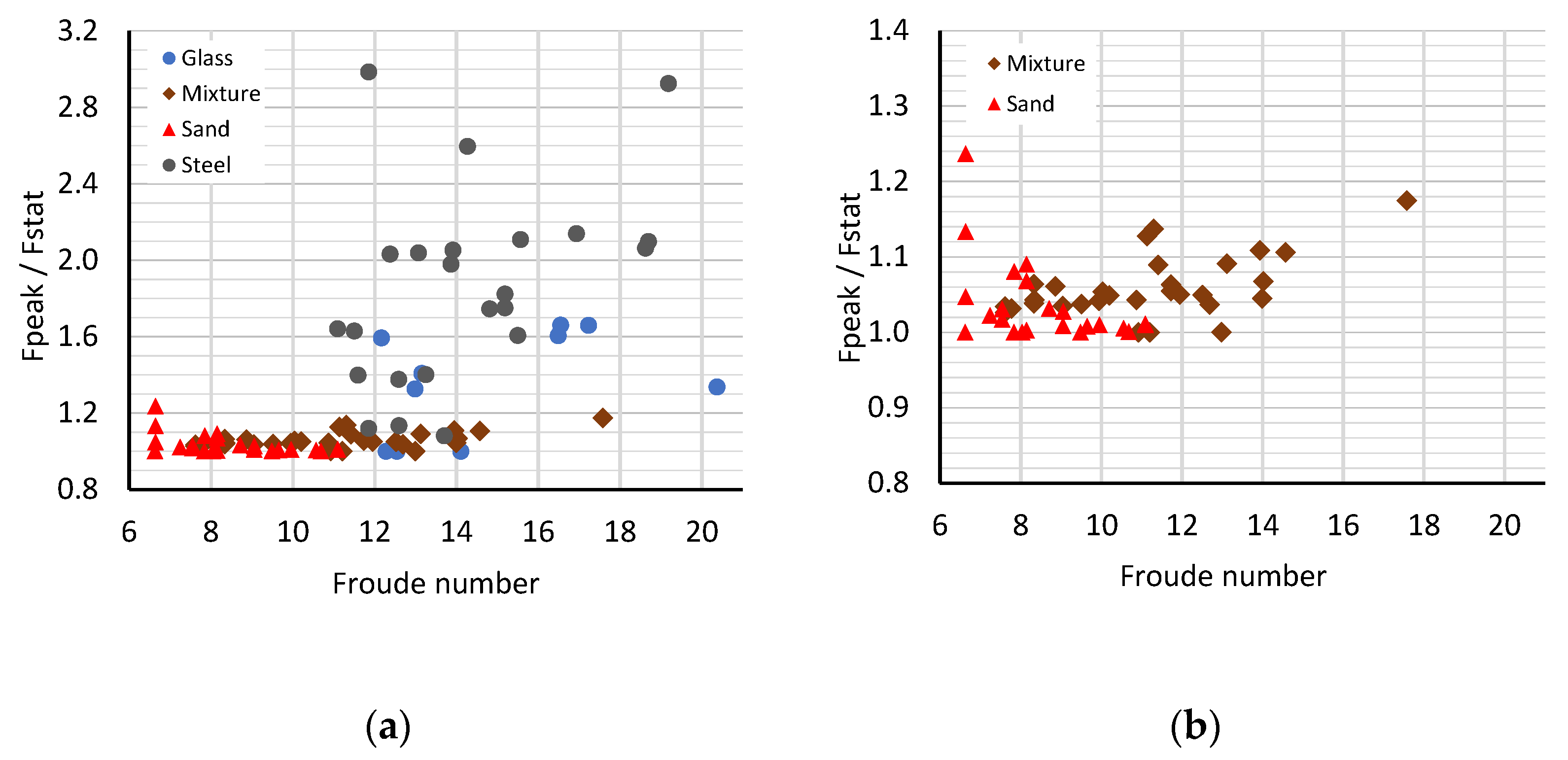 Geosciences 12 00223 g007