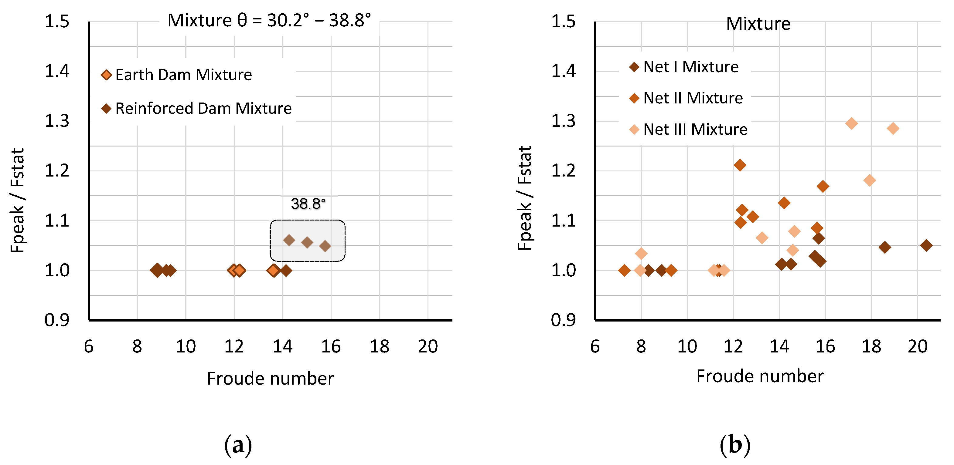 Geosciences 12 00223 g013