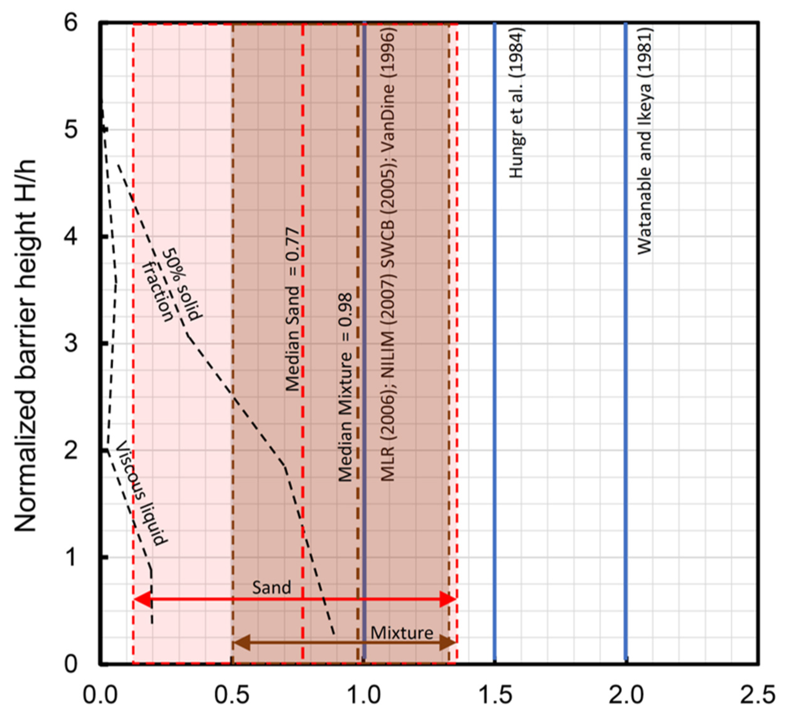 Geosciences 12 00223 g015