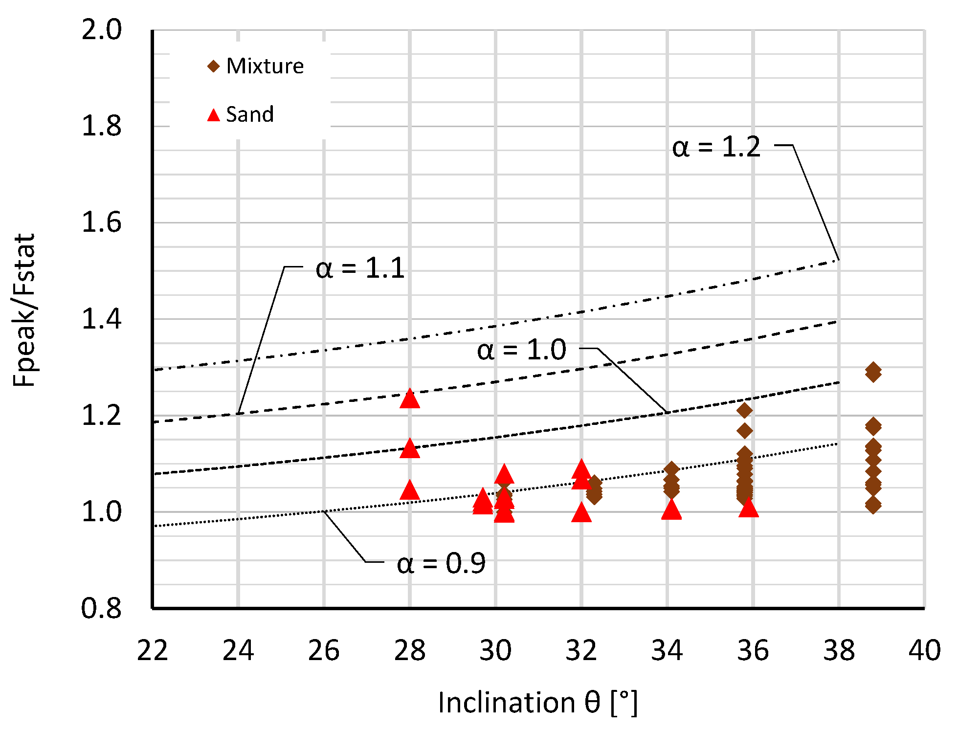 Geosciences 12 00223 g017
