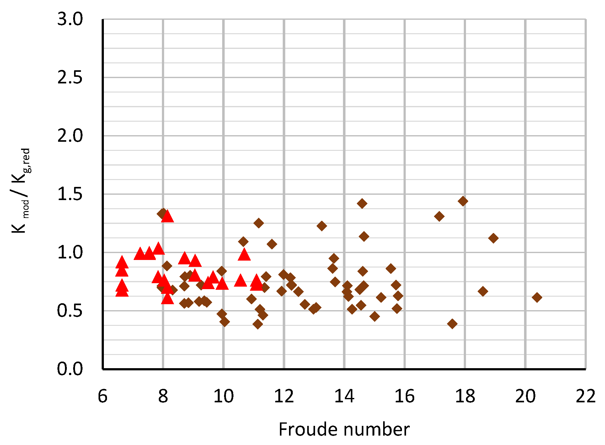 Geosciences 12 00223 g019