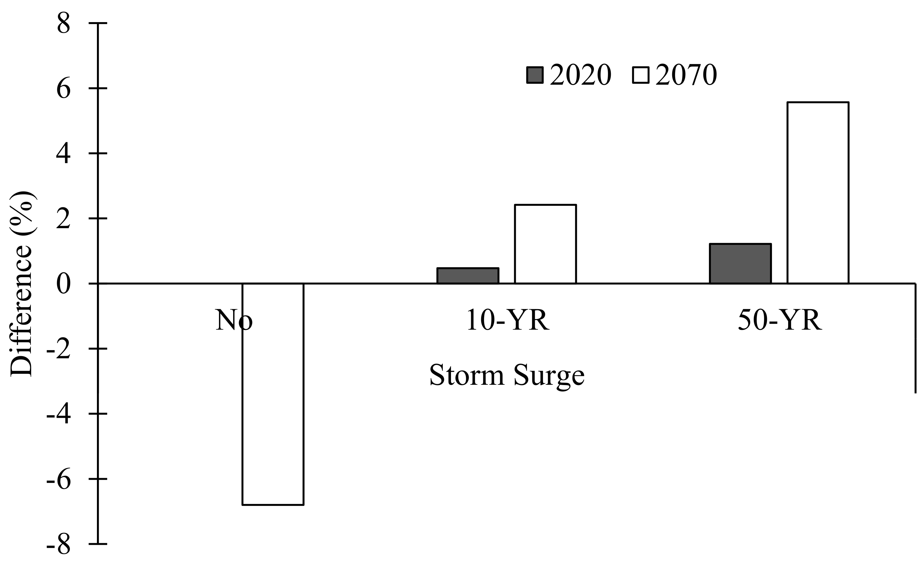 Geosciences 12 00224 g010