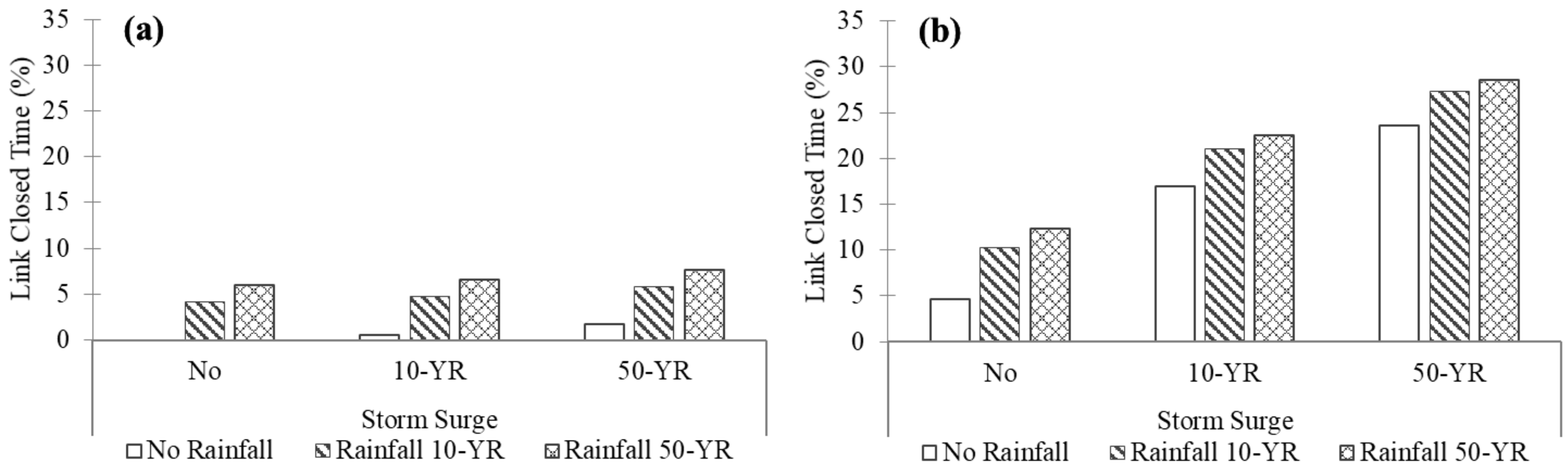 Geosciences 12 00224 g016