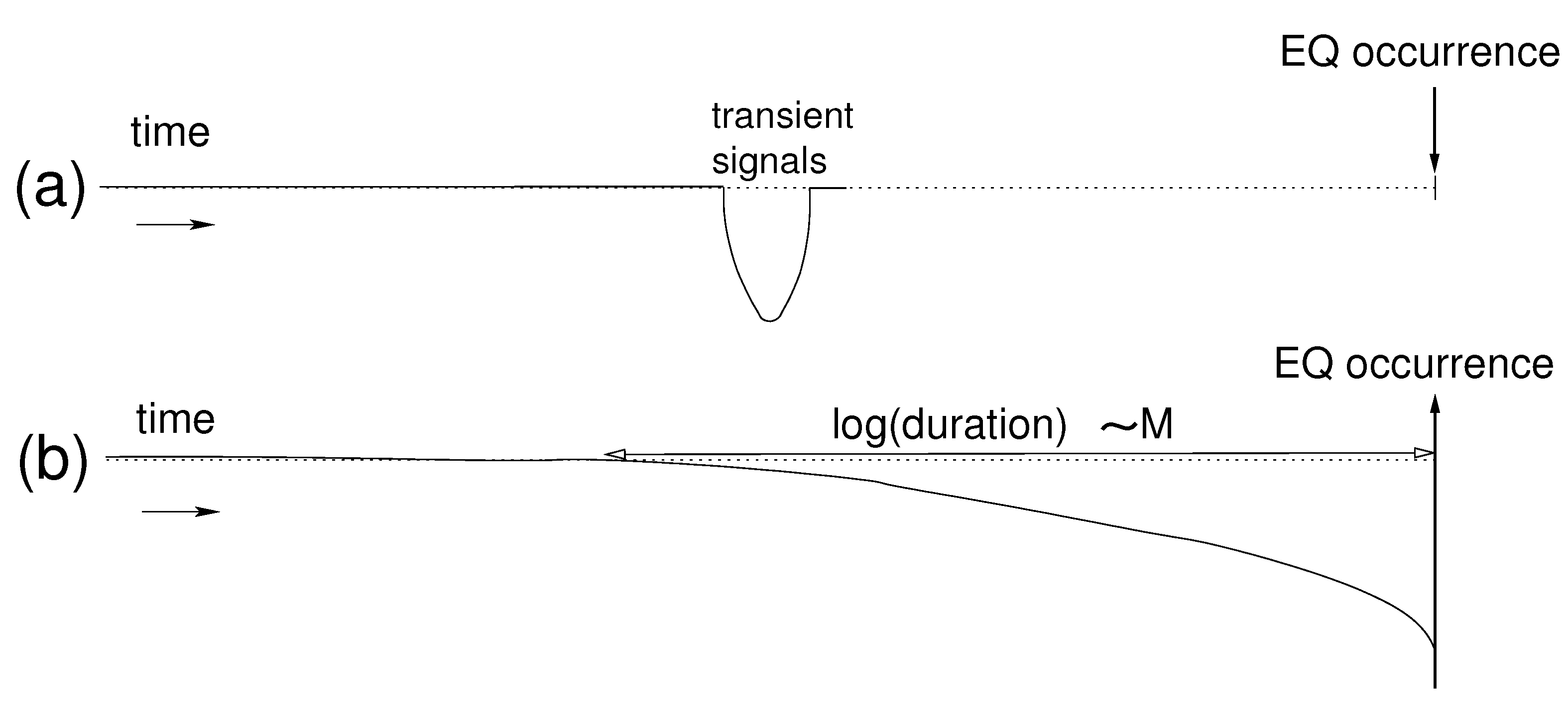 Geosciences 12 00225 g002