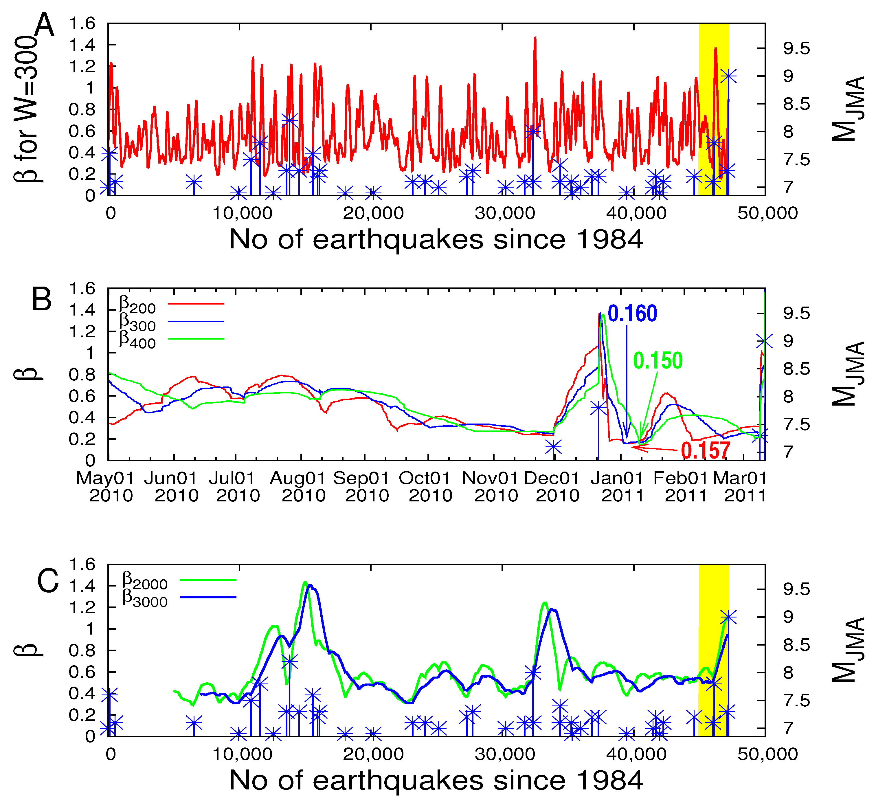 Geosciences 12 00225 g004