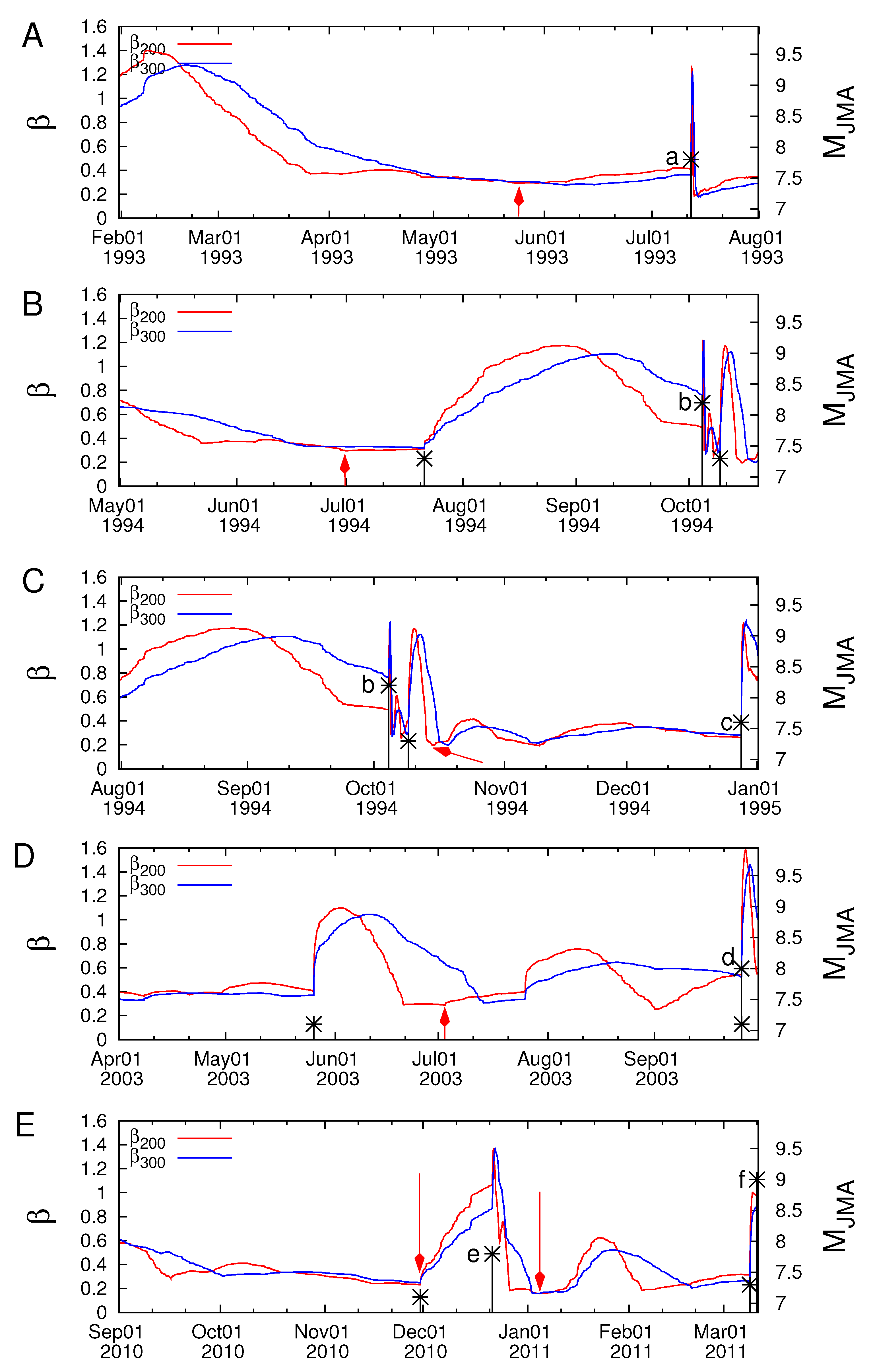 Geosciences 12 00225 g006