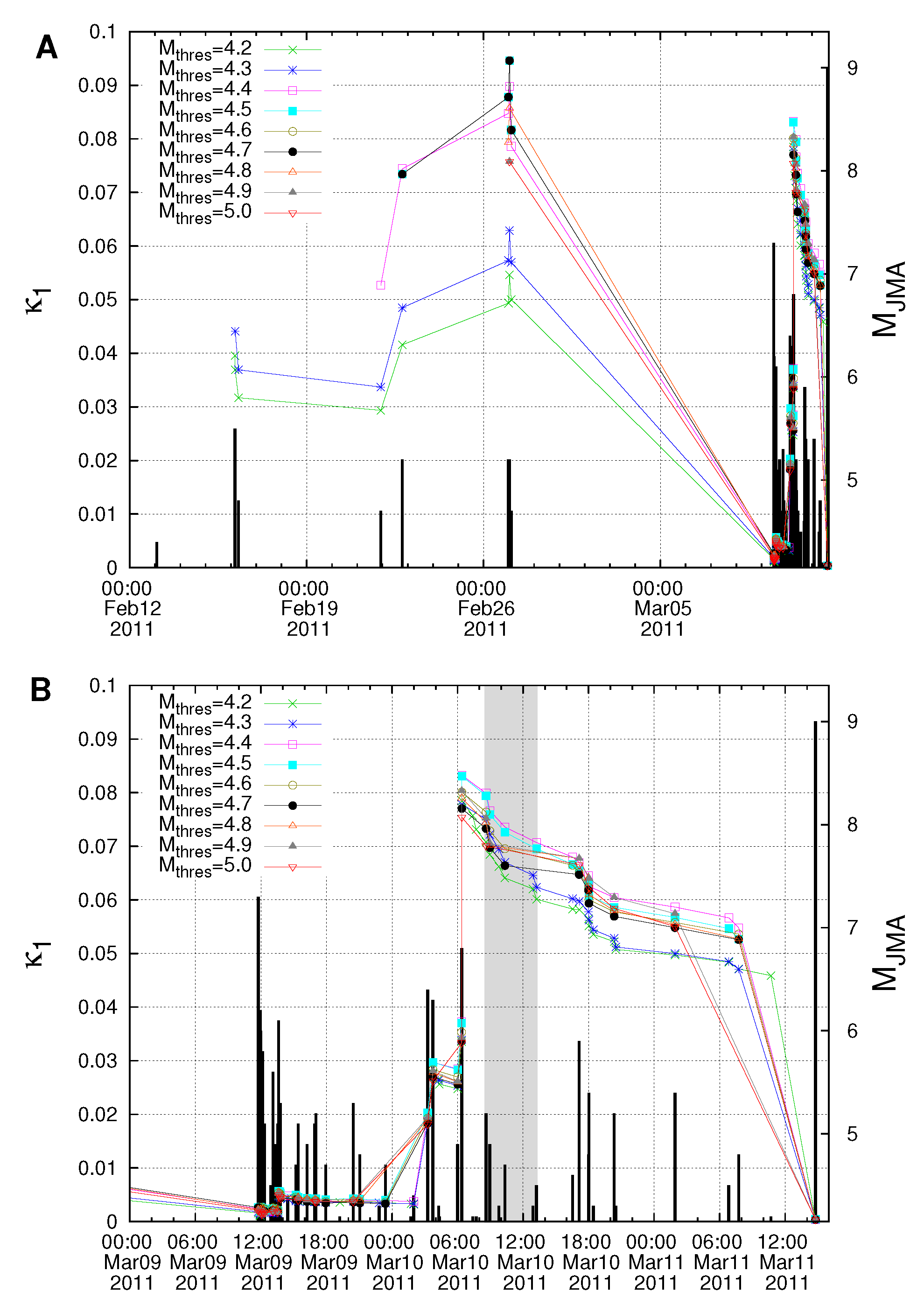 Geosciences 12 00225 g008