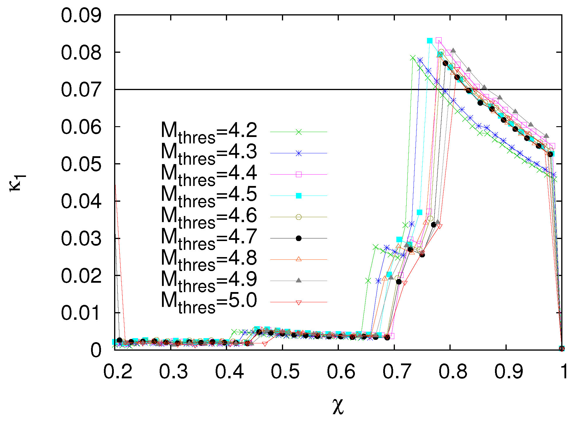 Geosciences 12 00225 g009