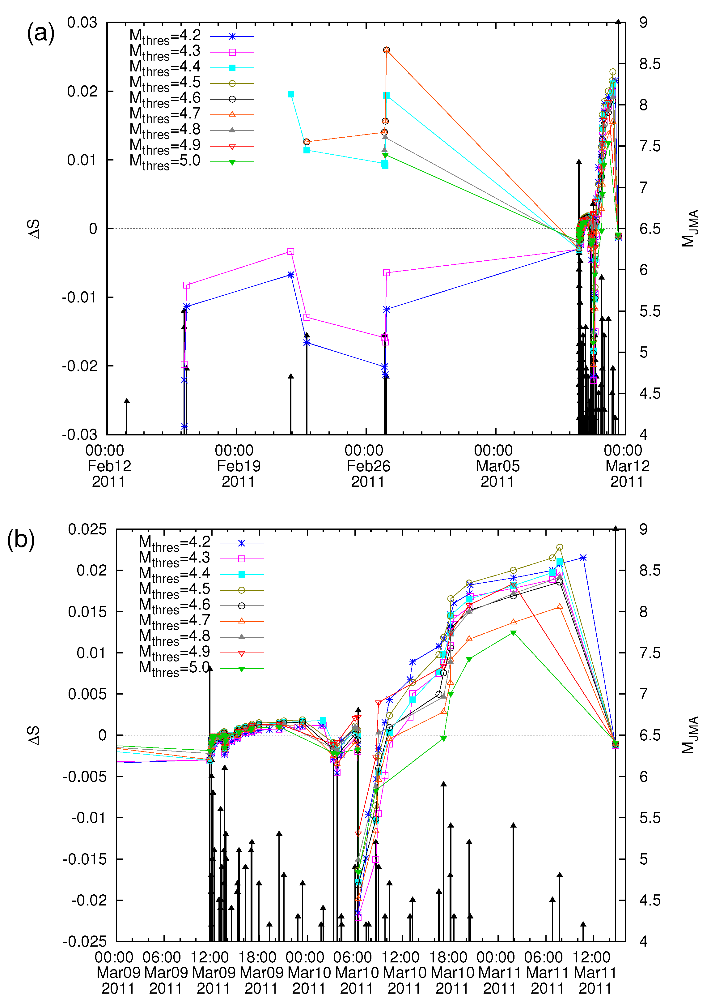 Geosciences 12 00225 g010