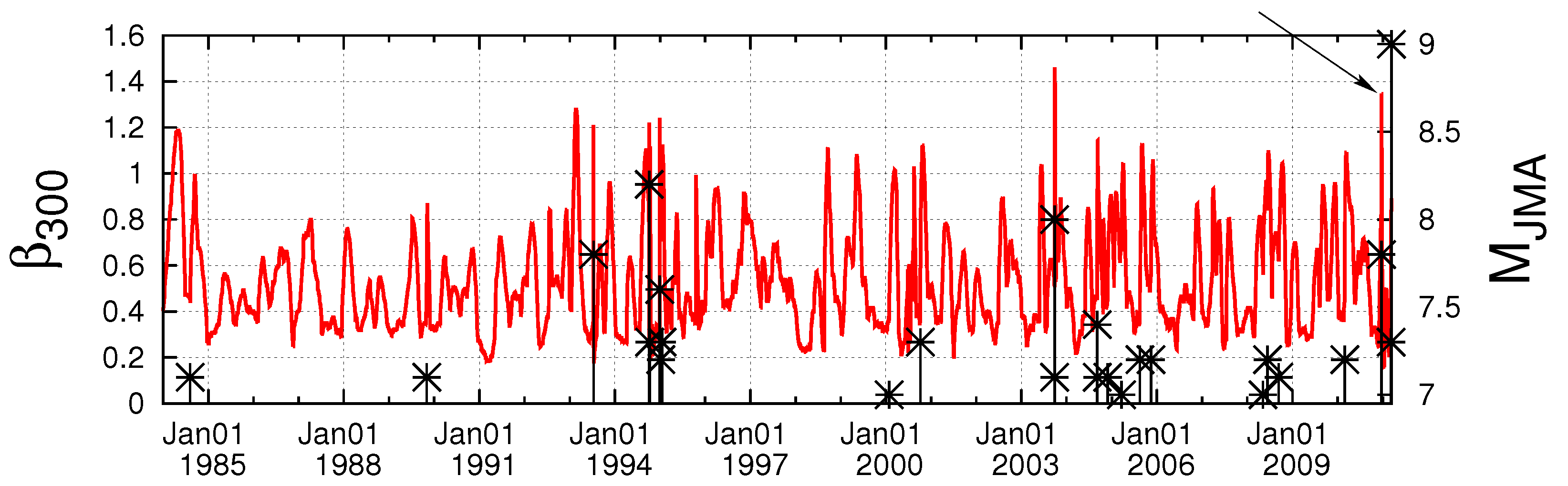 Geosciences 12 00225 g011