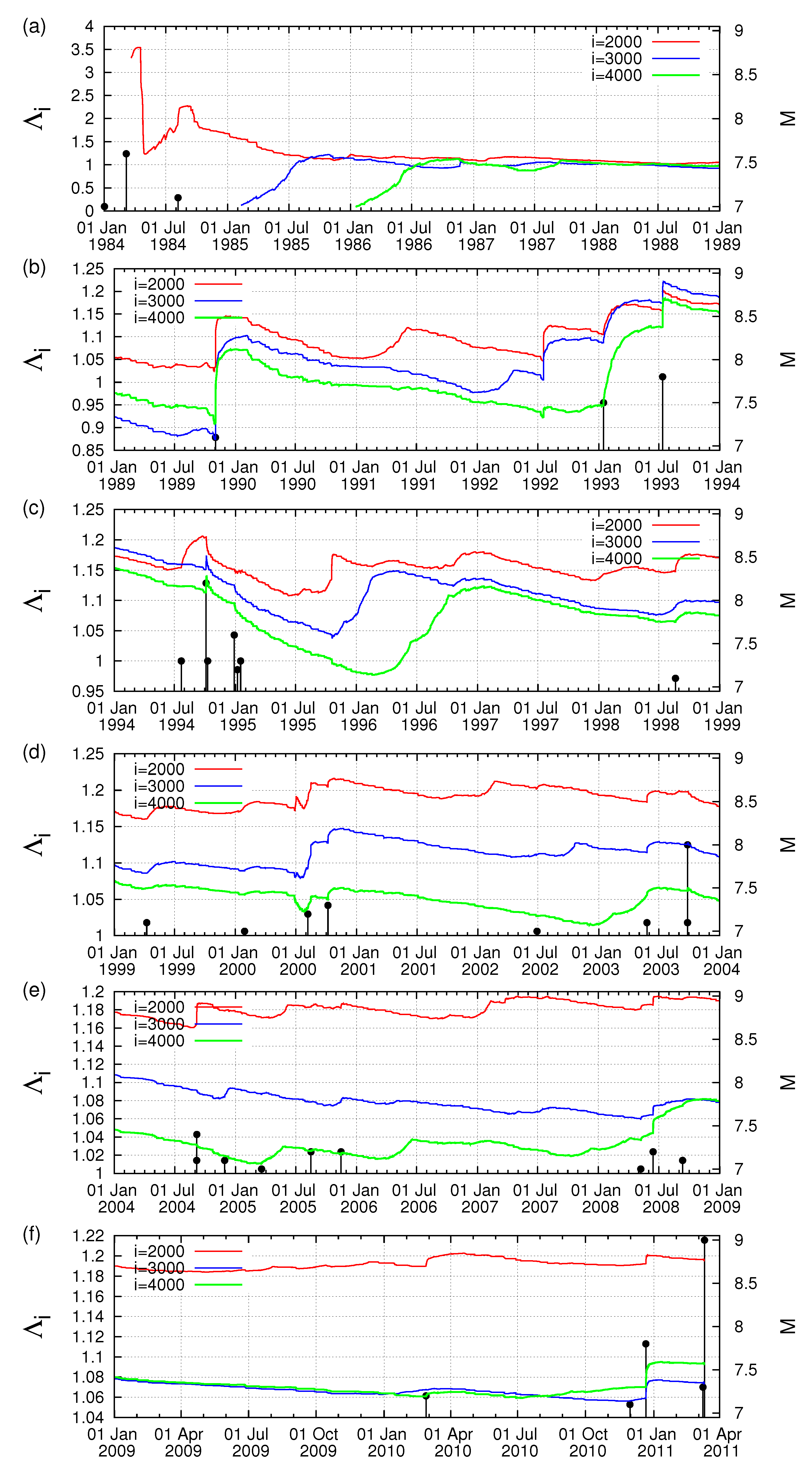 Geosciences 12 00225 g014