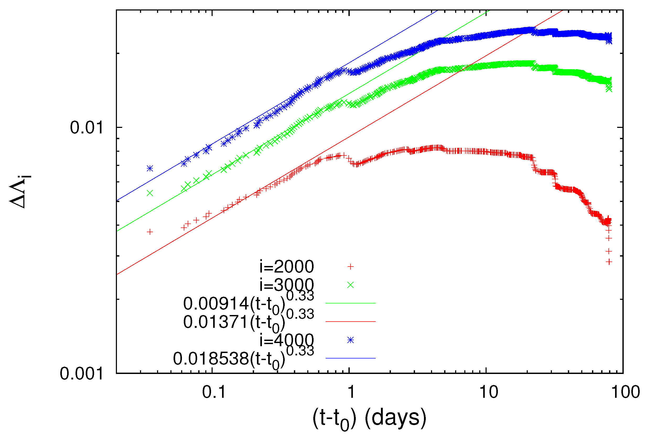 Geosciences 12 00225 g016