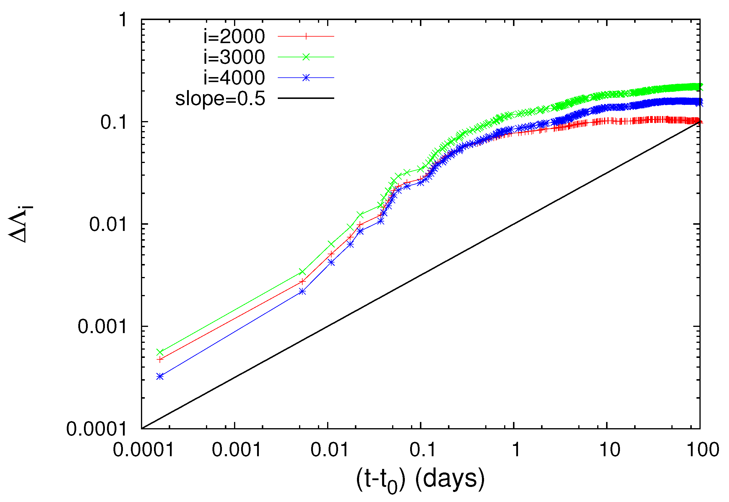 Geosciences 12 00225 g017