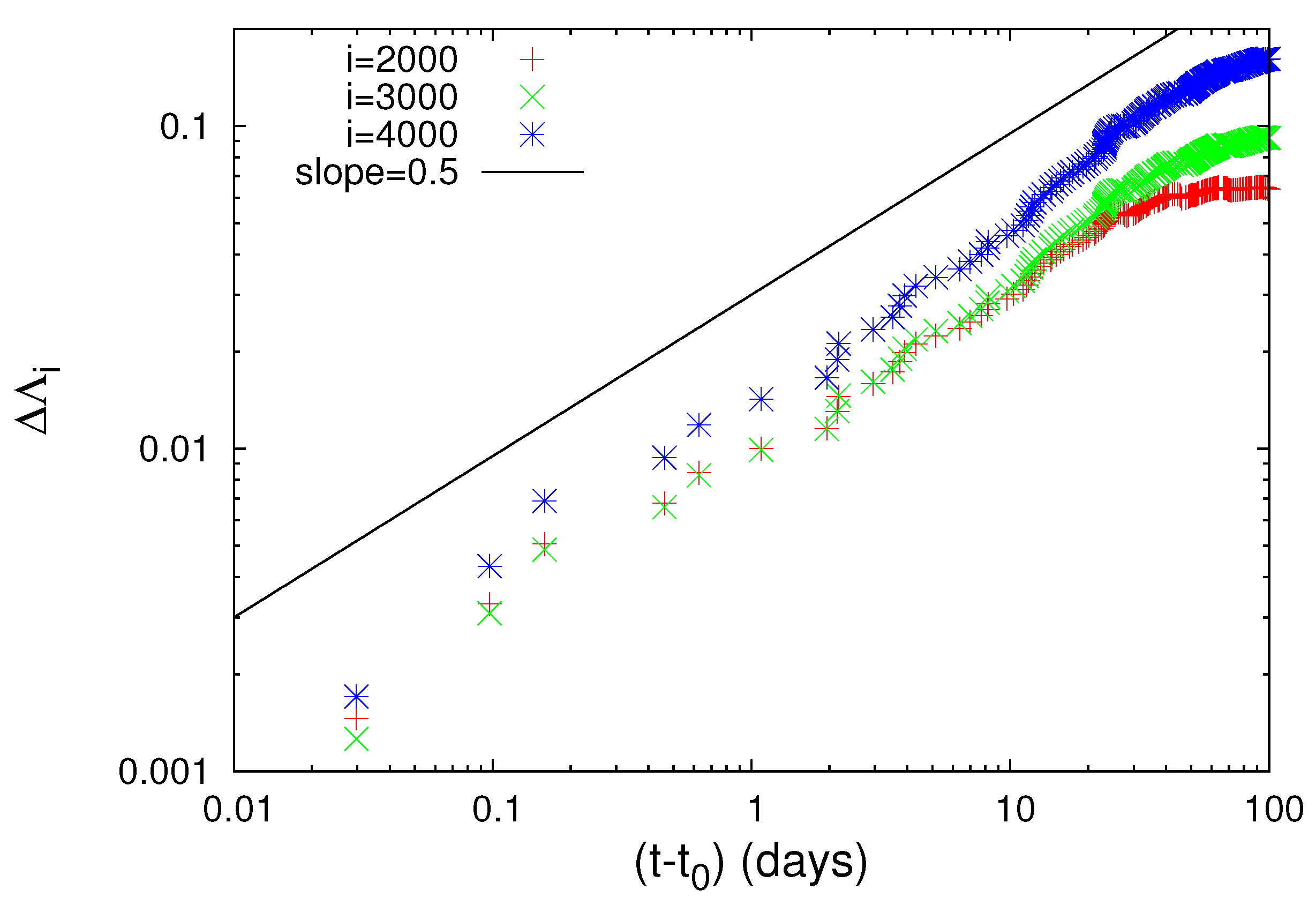 Geosciences 12 00225 g018