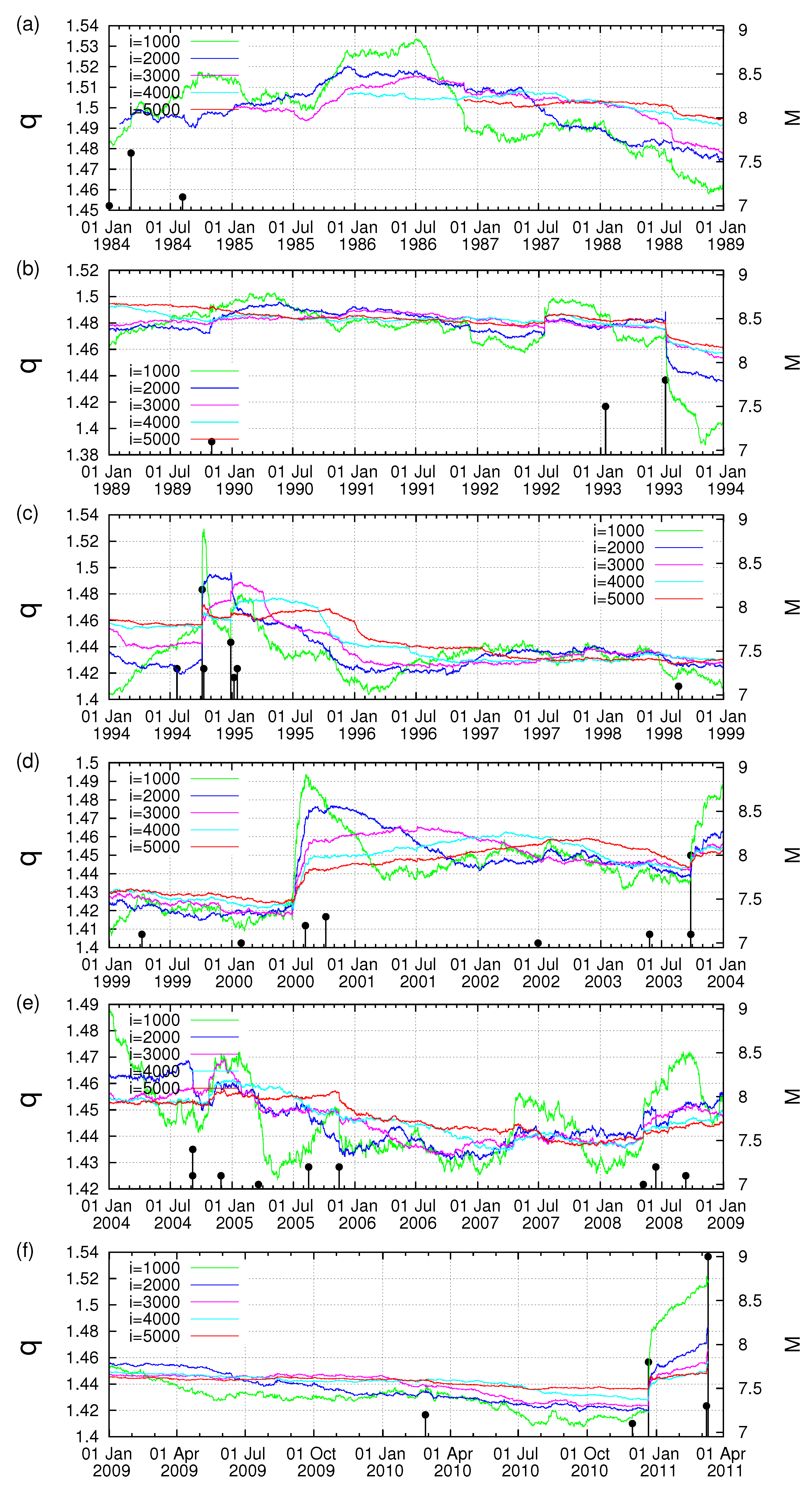 Geosciences 12 00225 g019