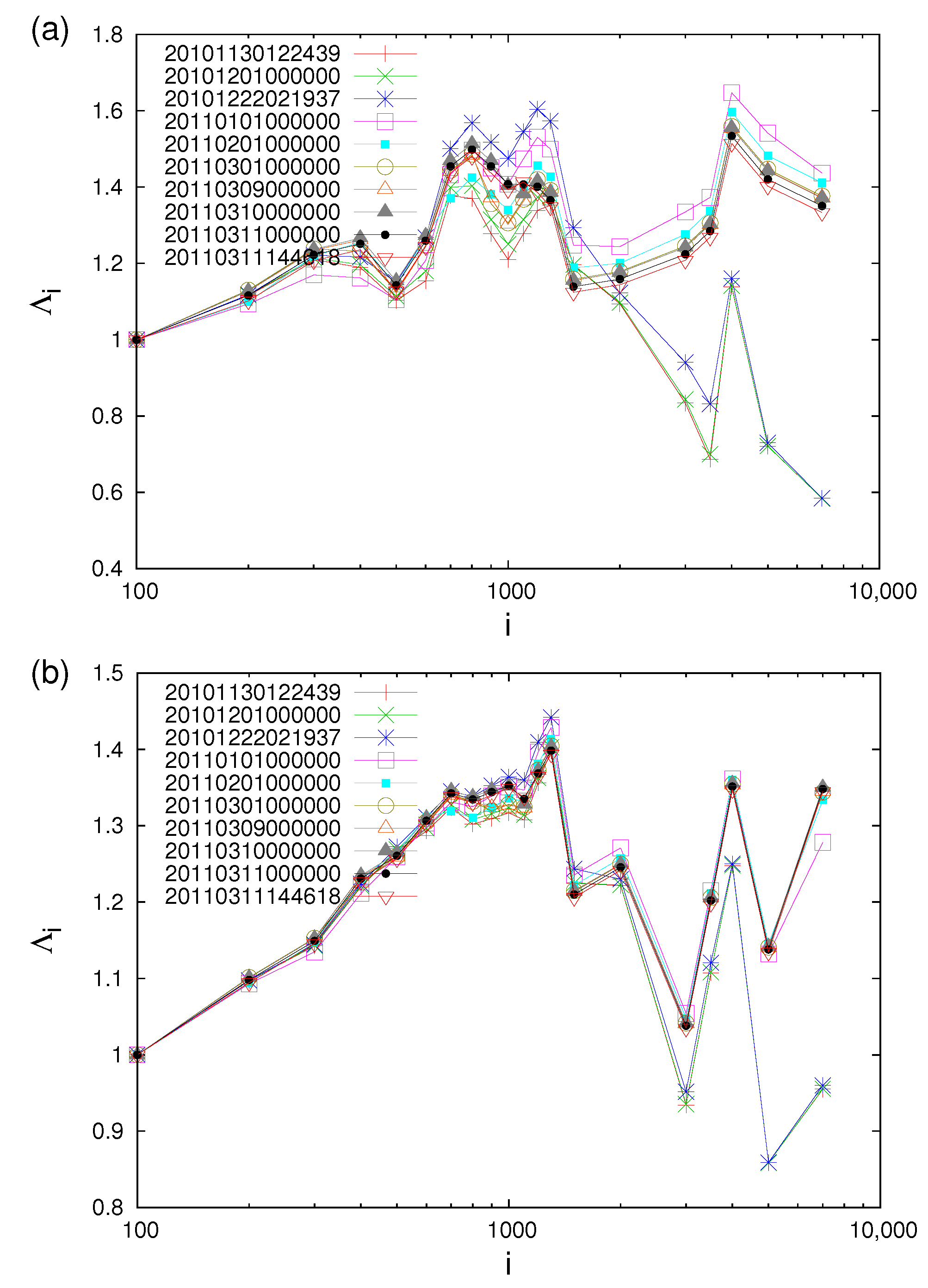 Geosciences 12 00225 g022