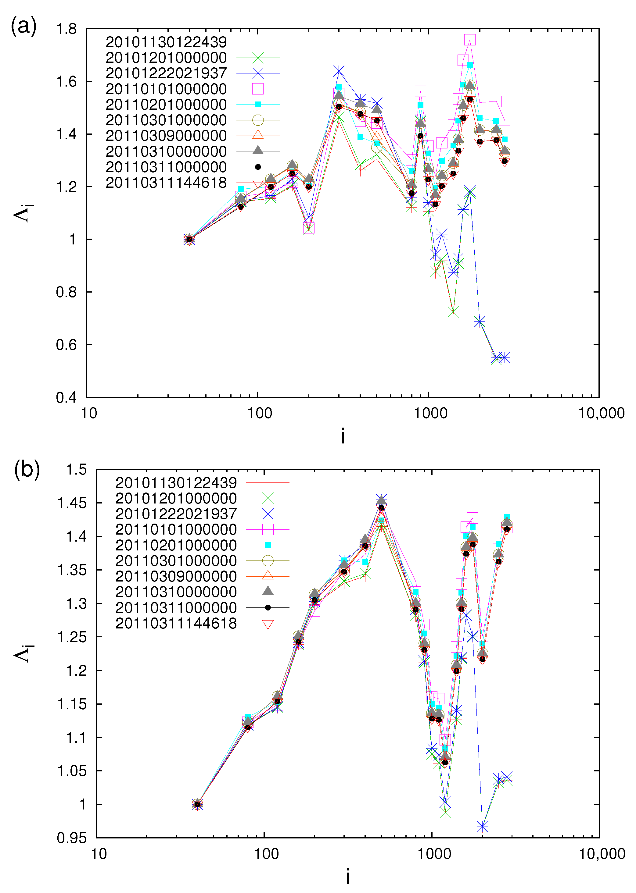 Geosciences 12 00225 g023