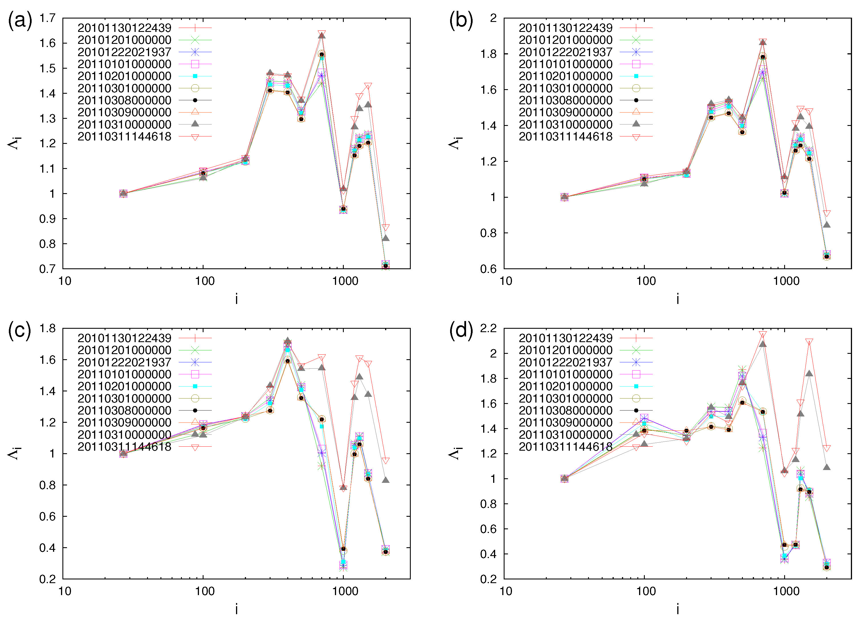 Geosciences 12 00225 g026