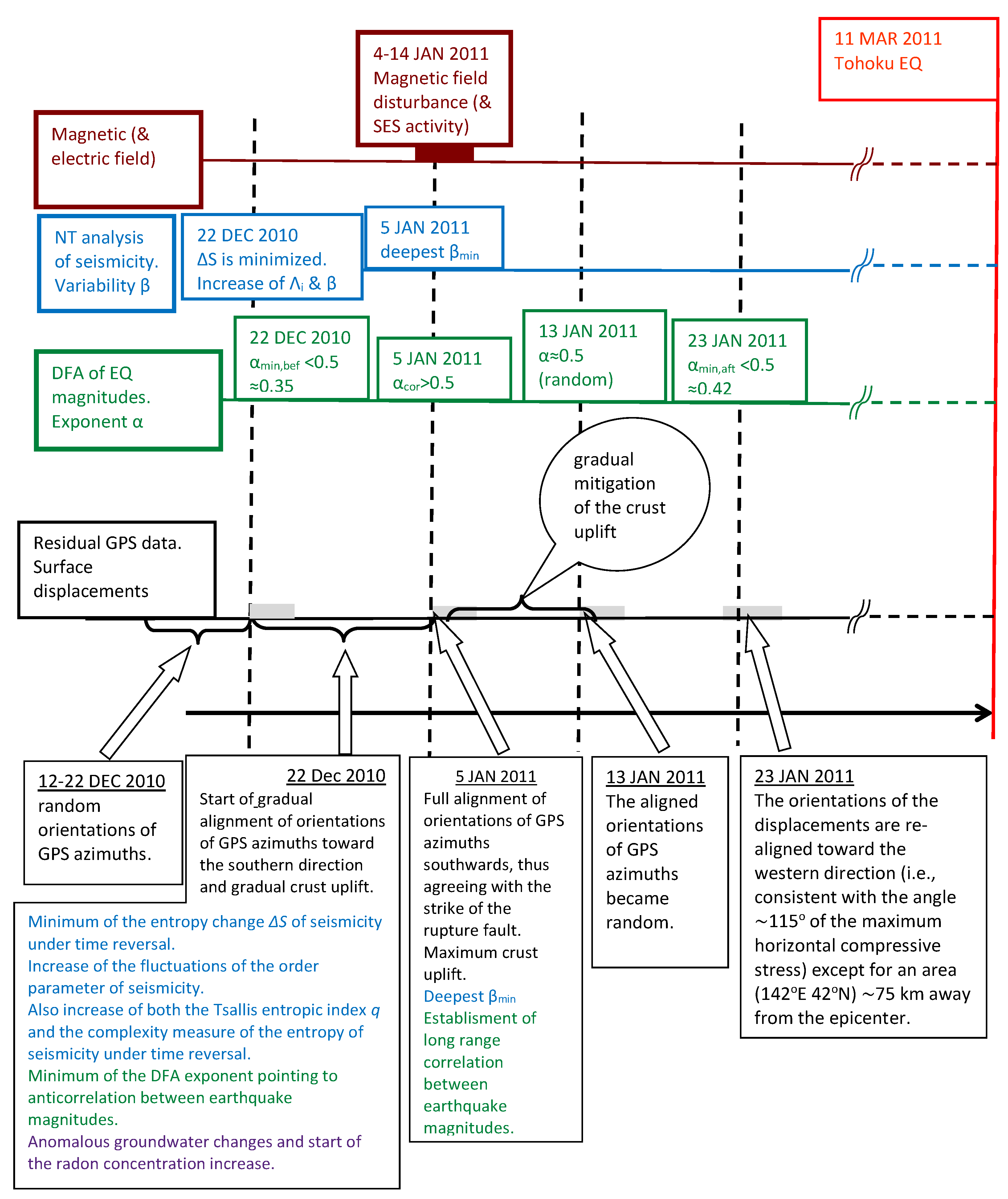 Geosciences 12 00225 g029
