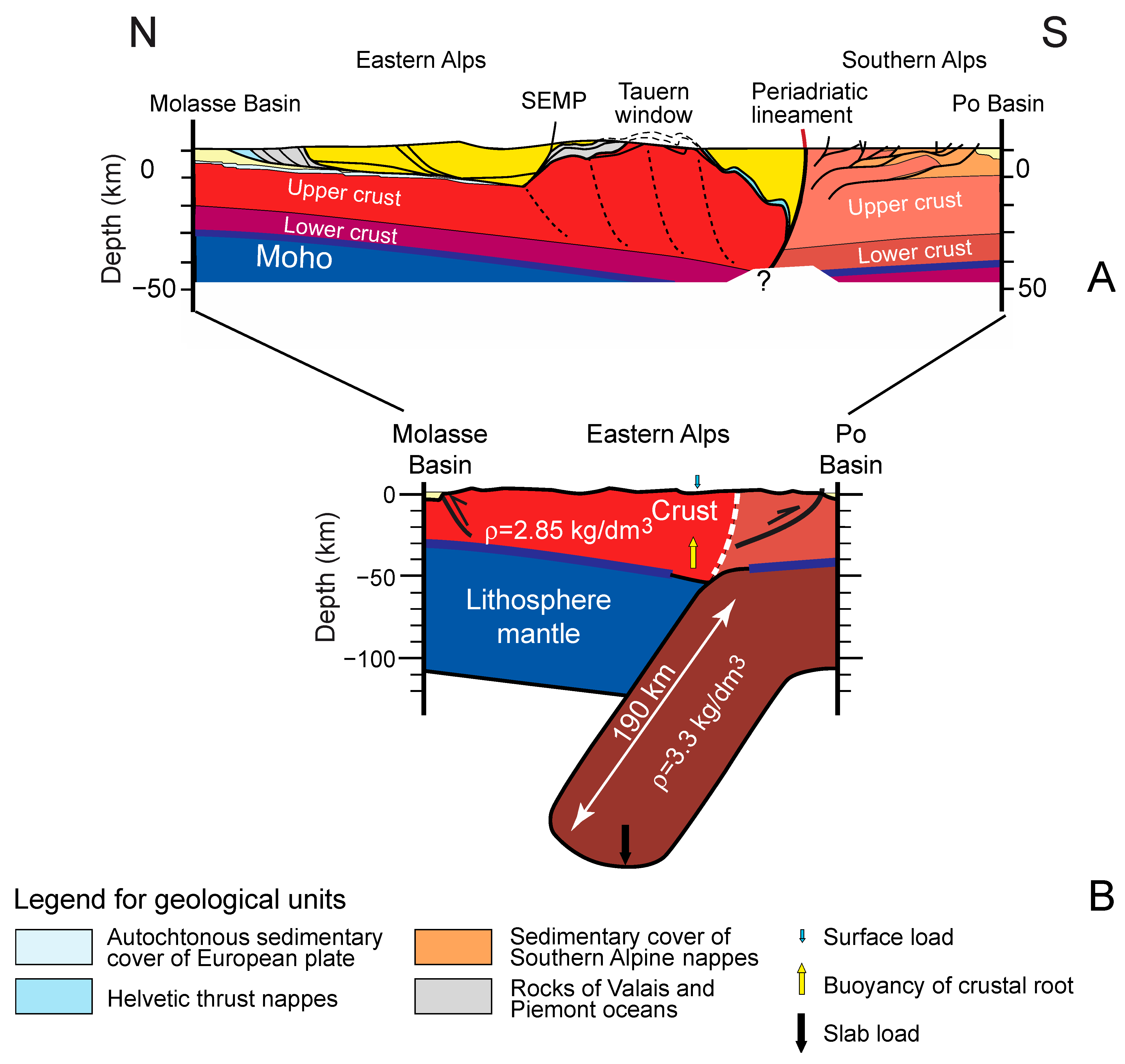 Geosciences 12 00226 g004 550