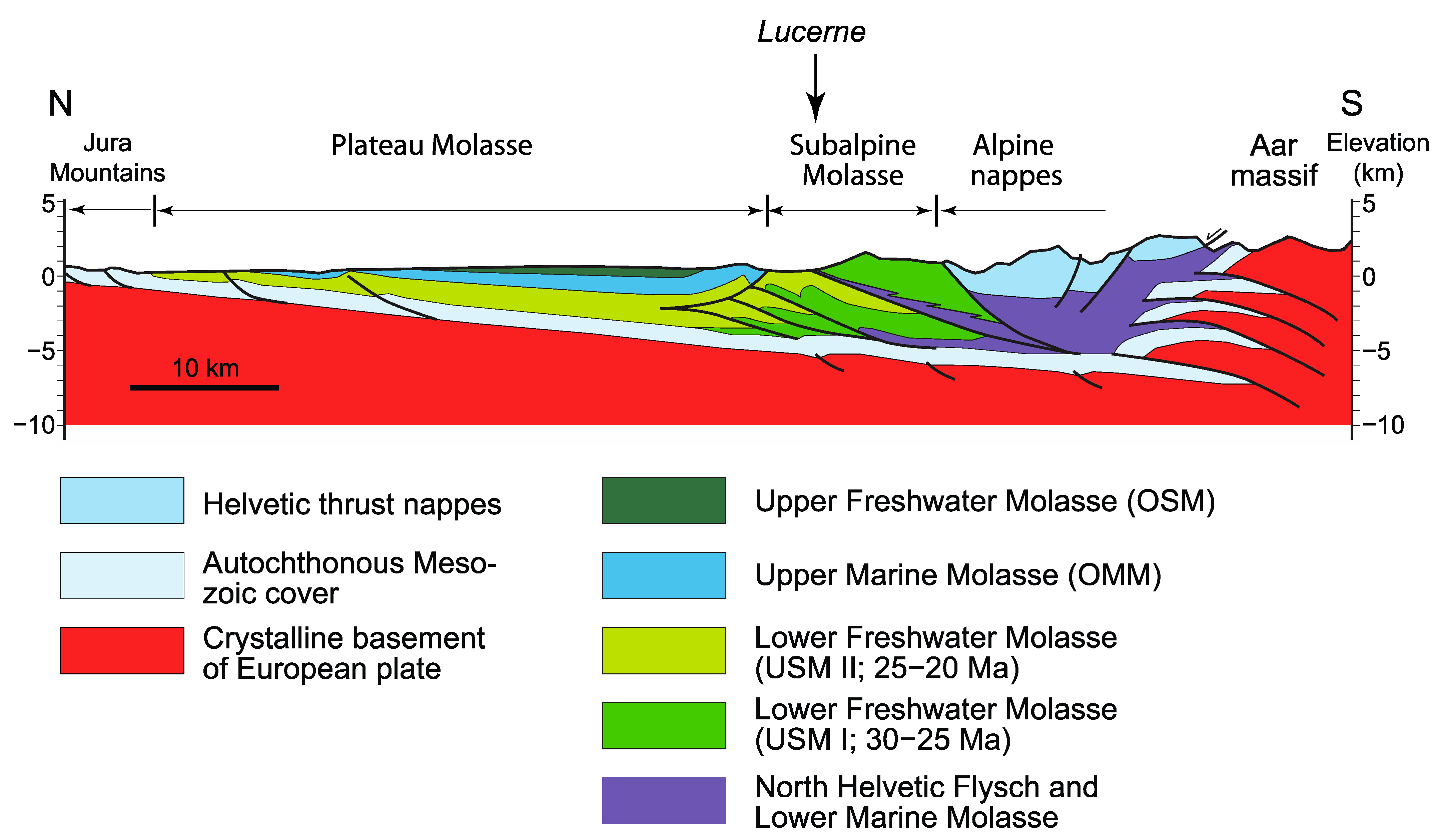 Geosciences 12 00226 g005 550