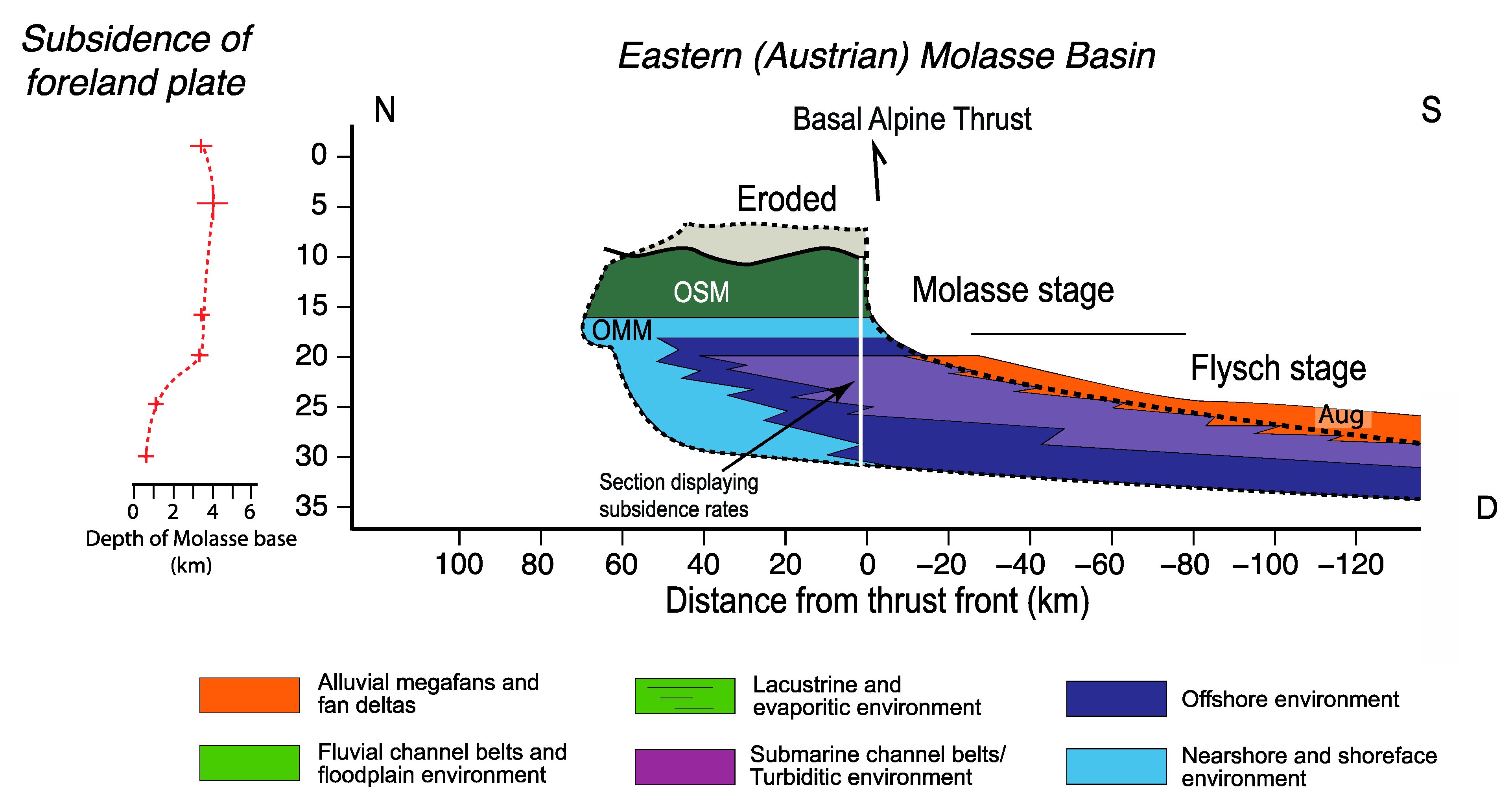 Geosciences 12 00226 g009b 550