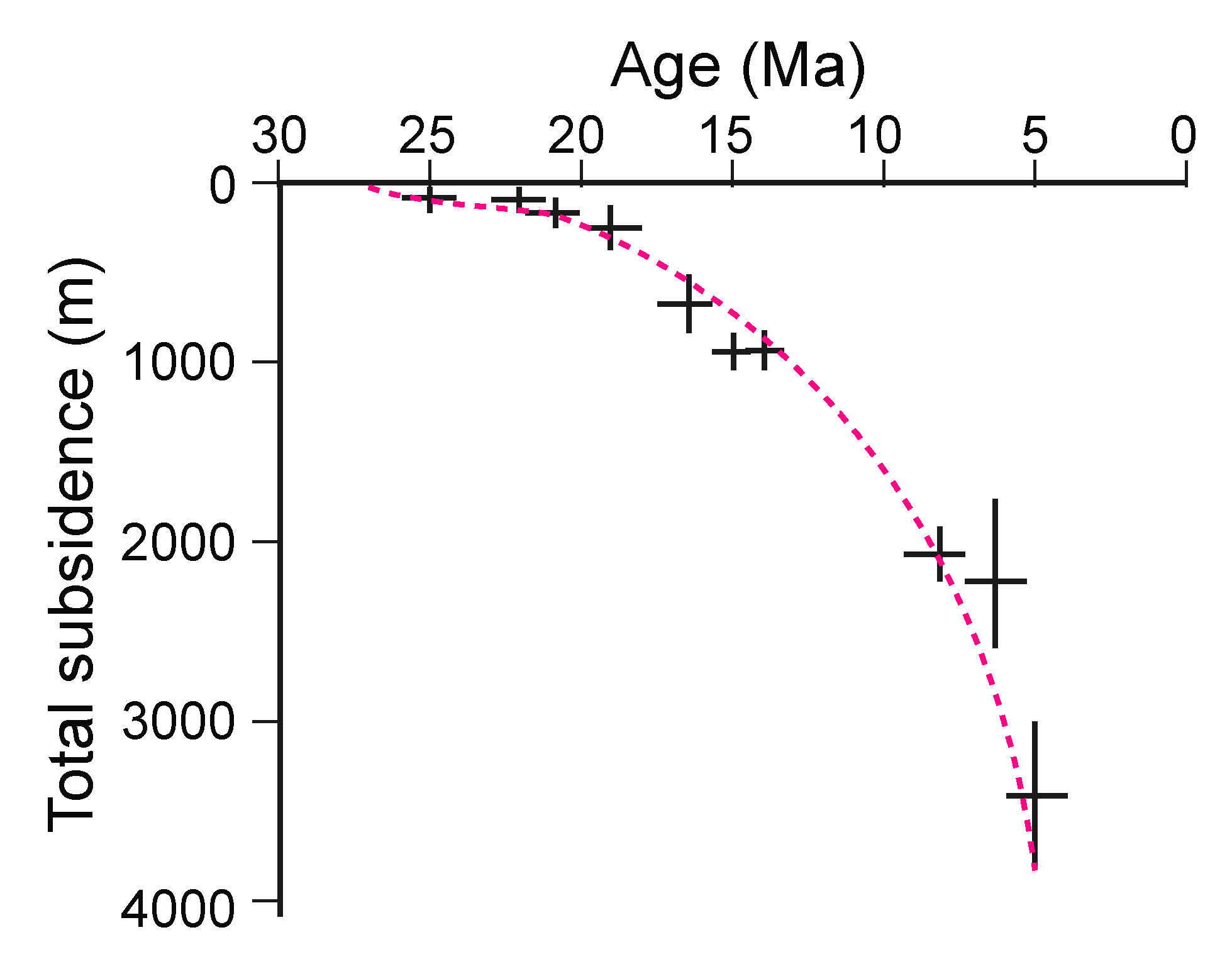 Geosciences 12 00226 g012 550